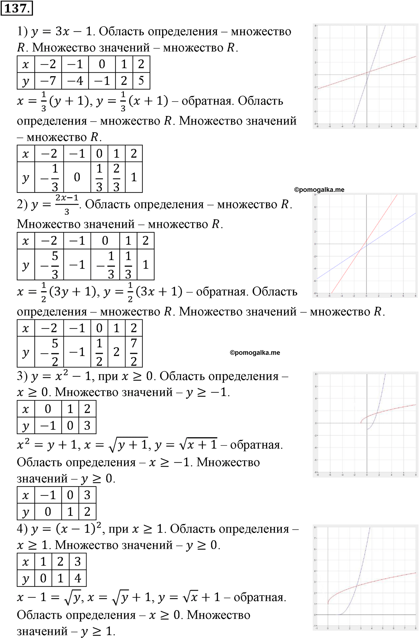 разбор задачи №137 по алгебре за 10-11 класс из учебника Алимова, Колягина