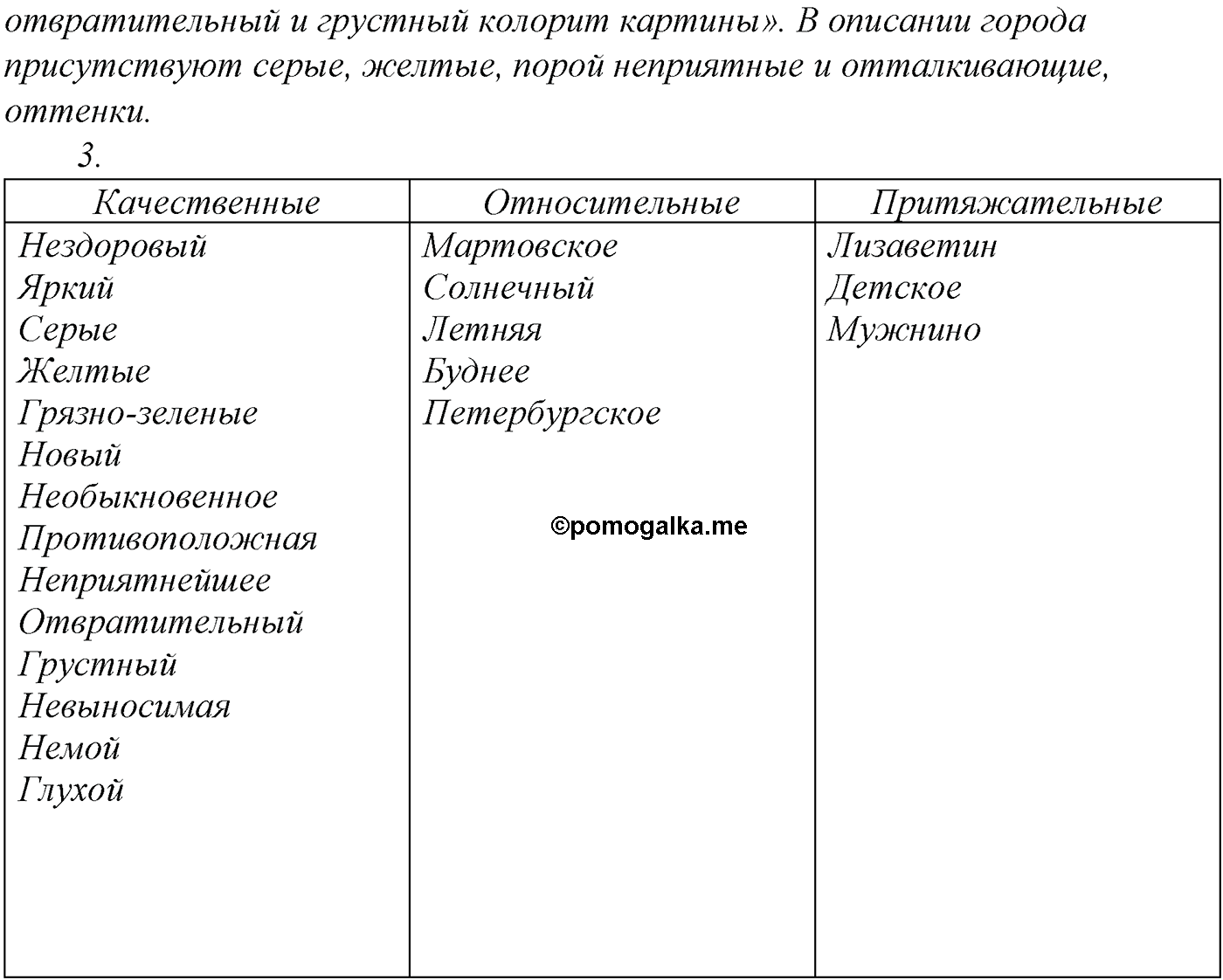 упражнение №212 русский язык 10-11 класс Гольцова