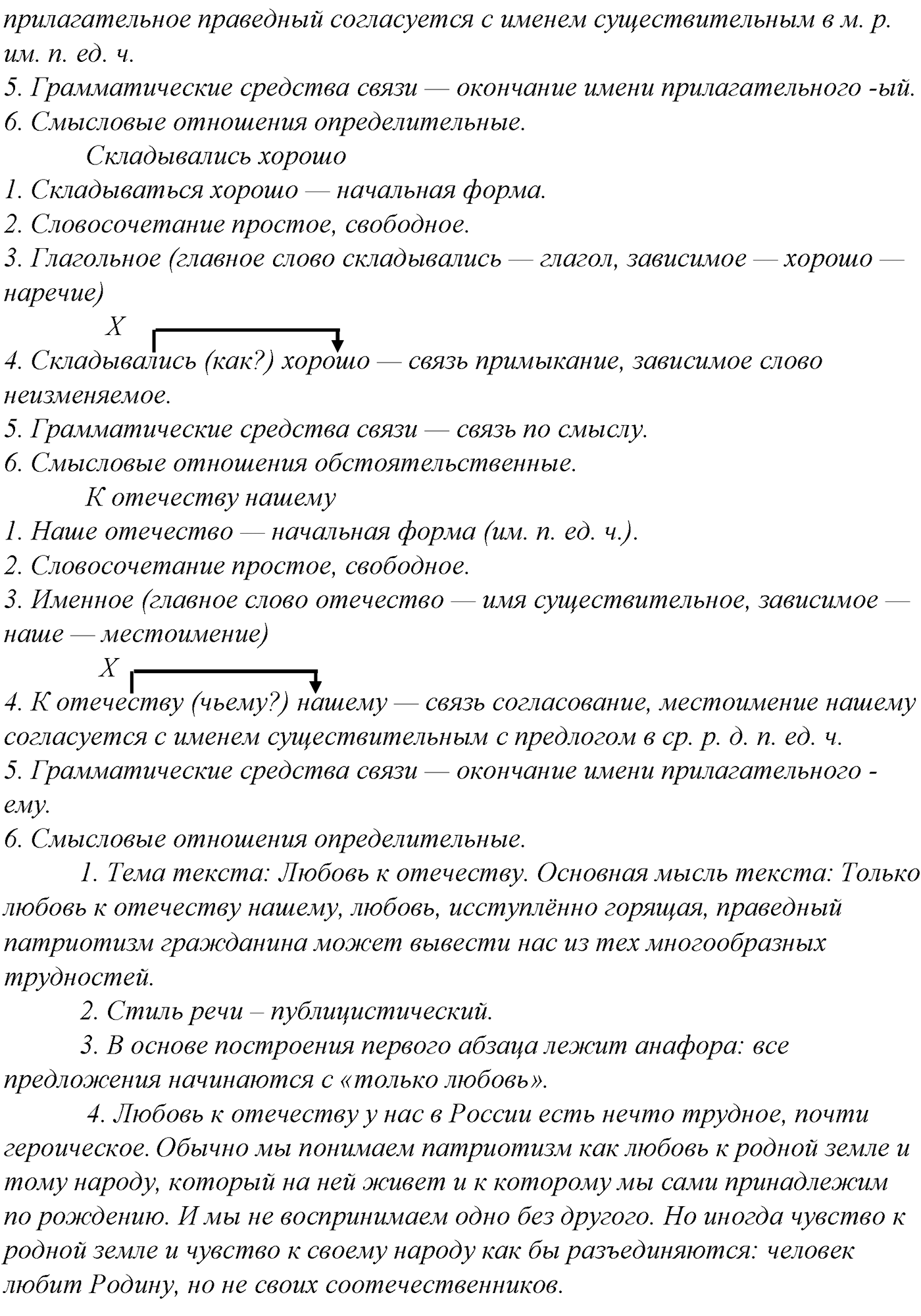 упражнение №344 русский язык 10-11 класс Гольцова