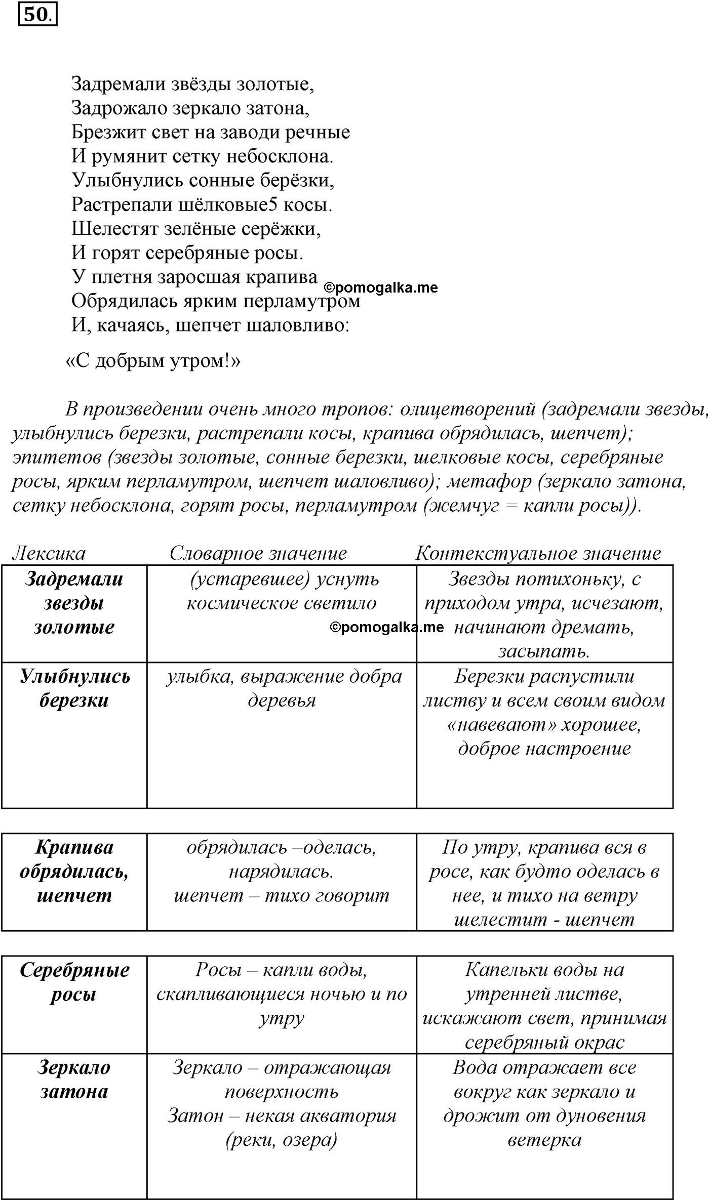 упражнение №50 русский язык 10-11 класс Власенков