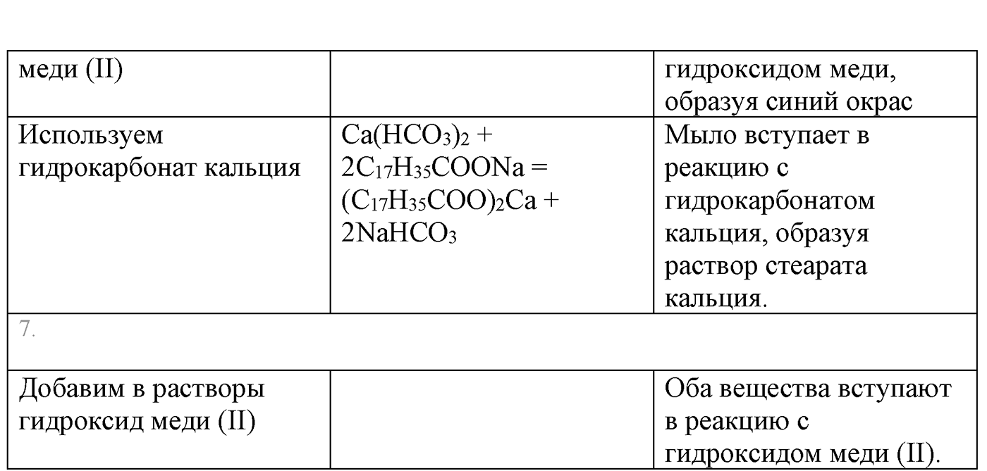 Параграф 35 практическая работа №5 химия 10 класс Рудзитис