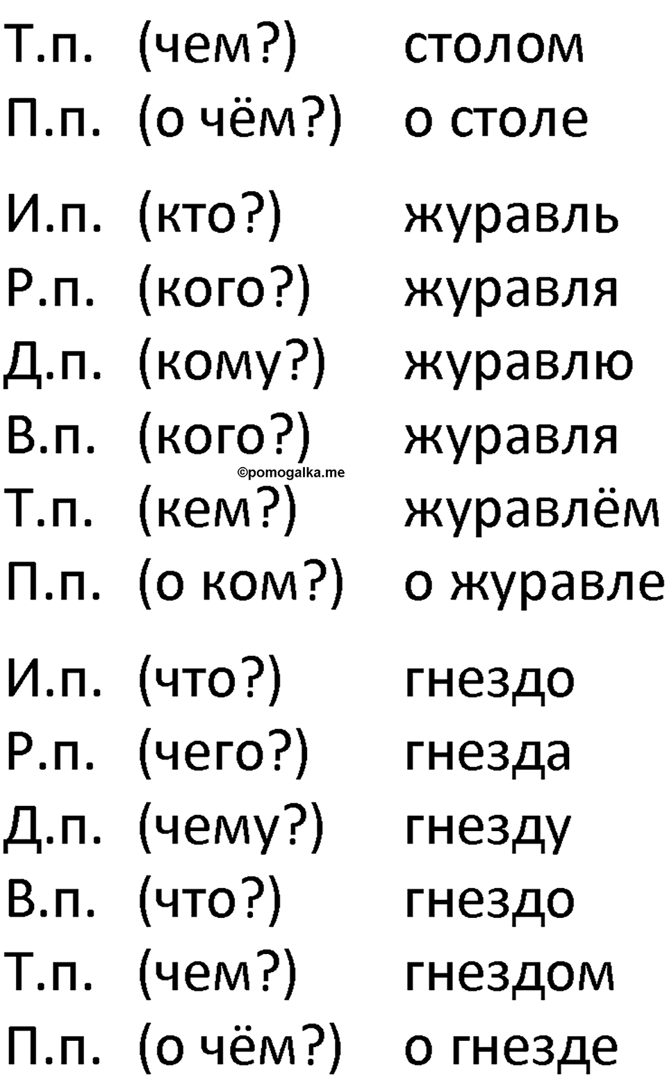 часть 2 страница 38 упражнение 66 русский язык 3 класс Канакина, Горецкий 2022