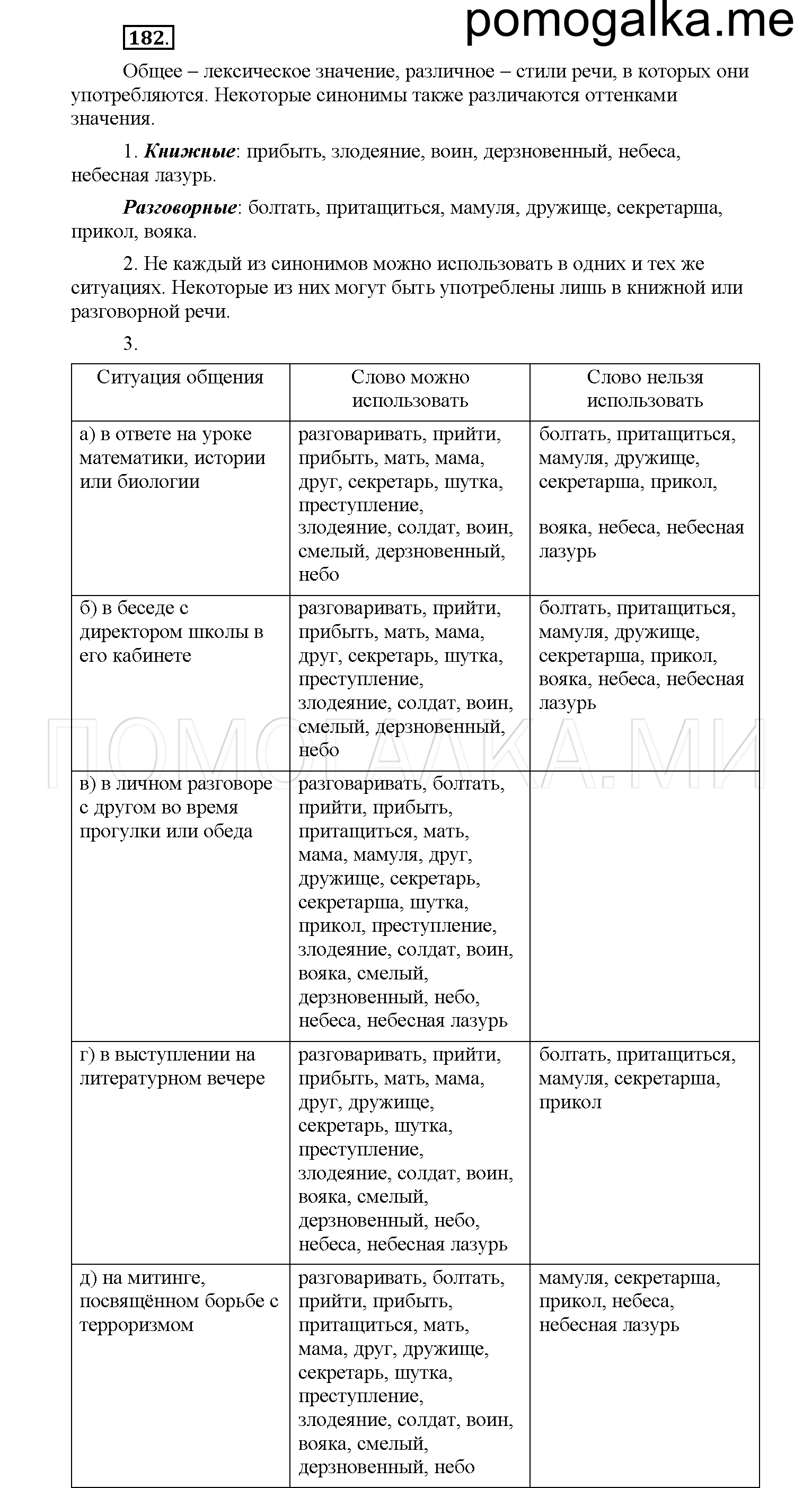 упражнение №182 русский язык 6 класс Рыбченкова