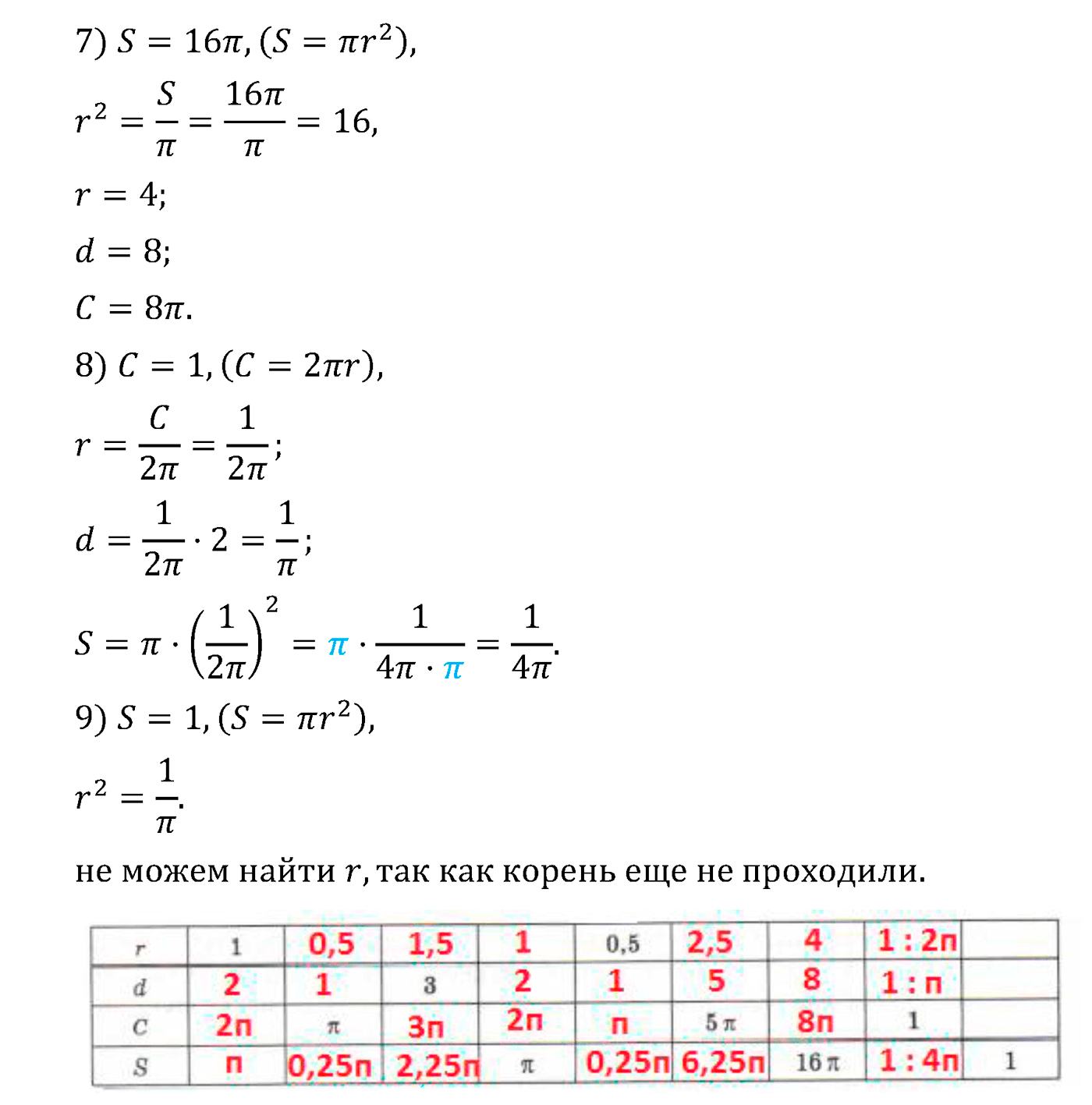 страница 143 задача 880 математика 6 класс Виленкин 2013 год