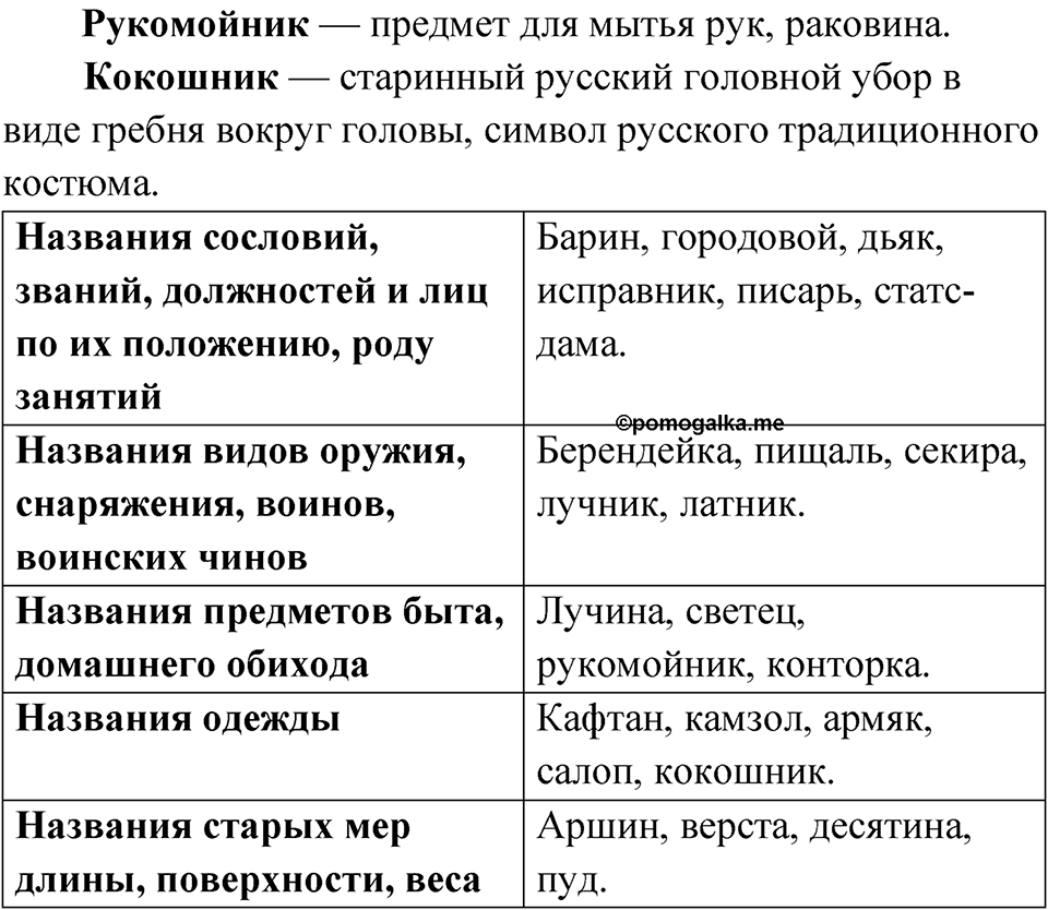 страница 14 упражнение 16 русский язык 7 класс Александрова 2022