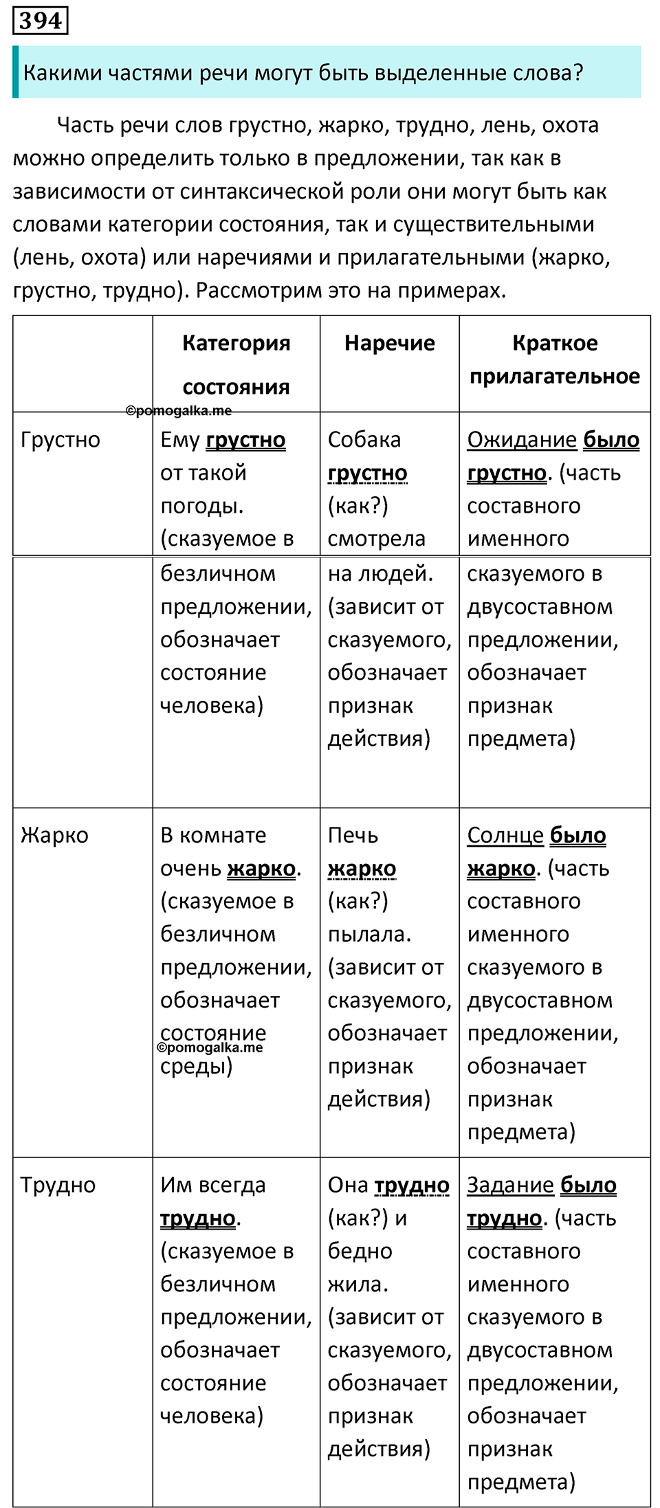 страница 8 упражнение 394 русский язык 7 класс Баранов, Ладыженская 2023 год