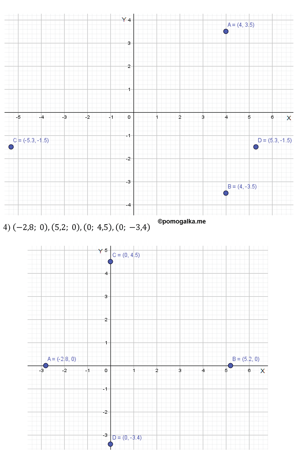 страница 66 Вариант 2 С-11 номер 1 алгебра 7 класс Звавич 2012 год