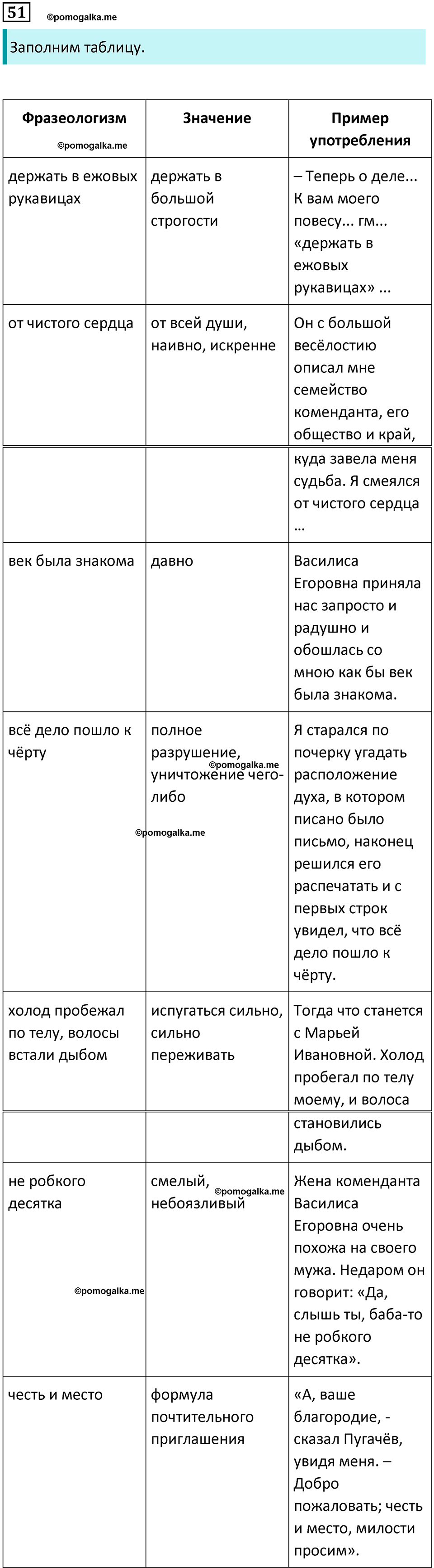 разбор упражнения №51 русский язык 8 класс Бархударов 2023 год
