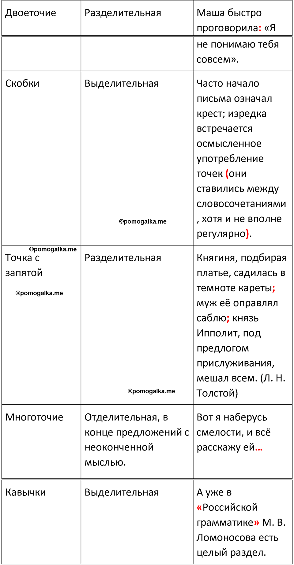 страница 270 упражнение 532 русский язык 8 класс Бархударов 2023 год