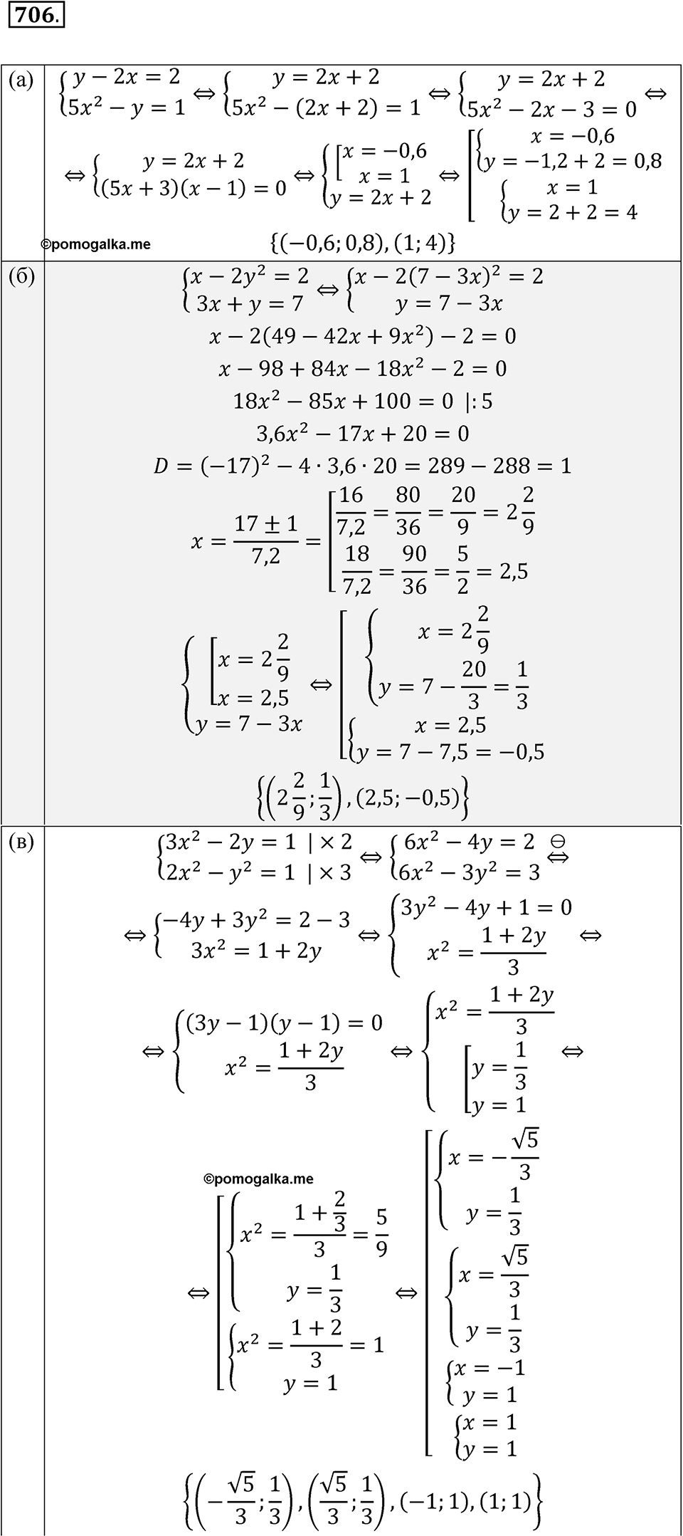 страница 168 номер 706 алгебра 8 класс Макарычев 2023 год