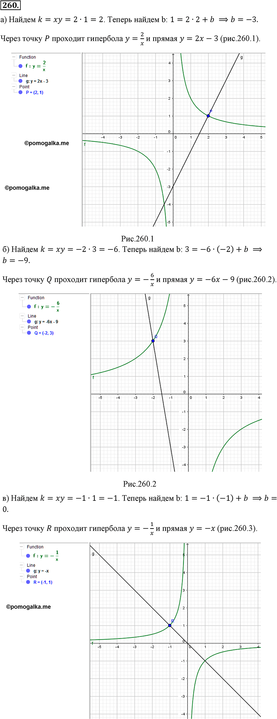 страница 60 номер 260 алгебра 8 класс Макарычев 2013 год