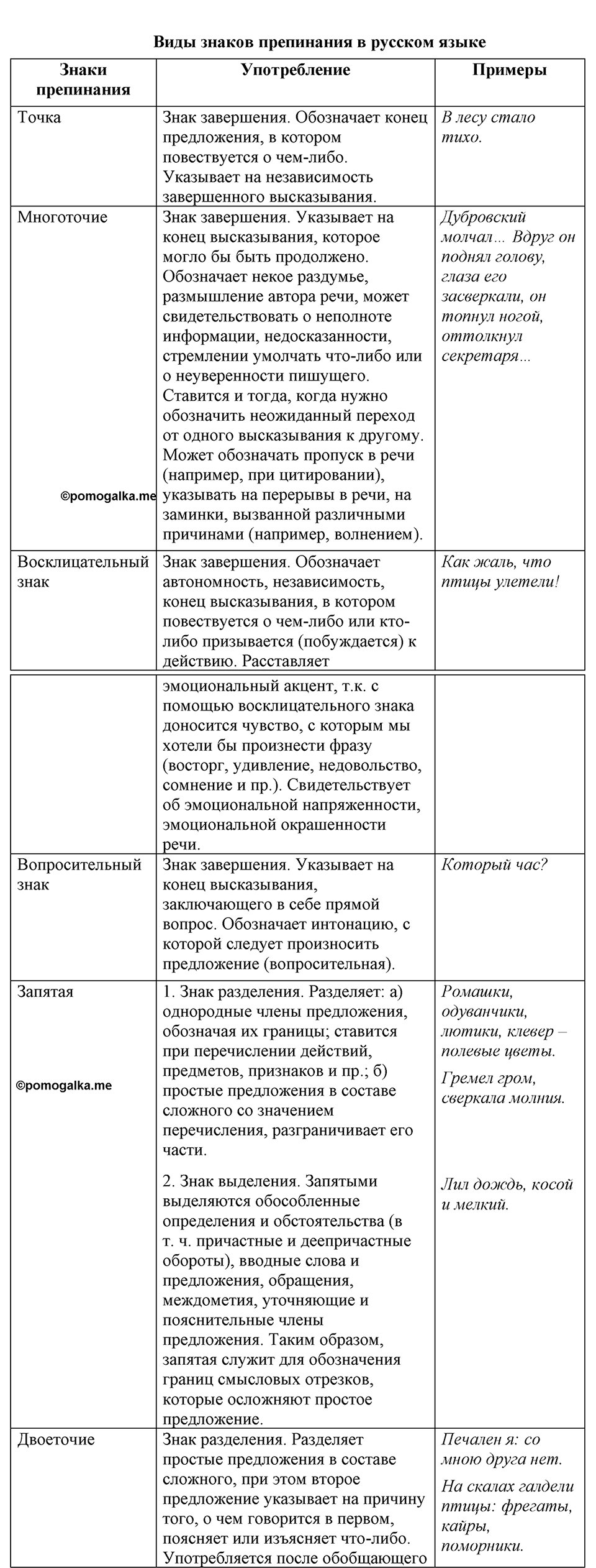 упражнение 503 русский язык 9 класс Бархударов 2023 год