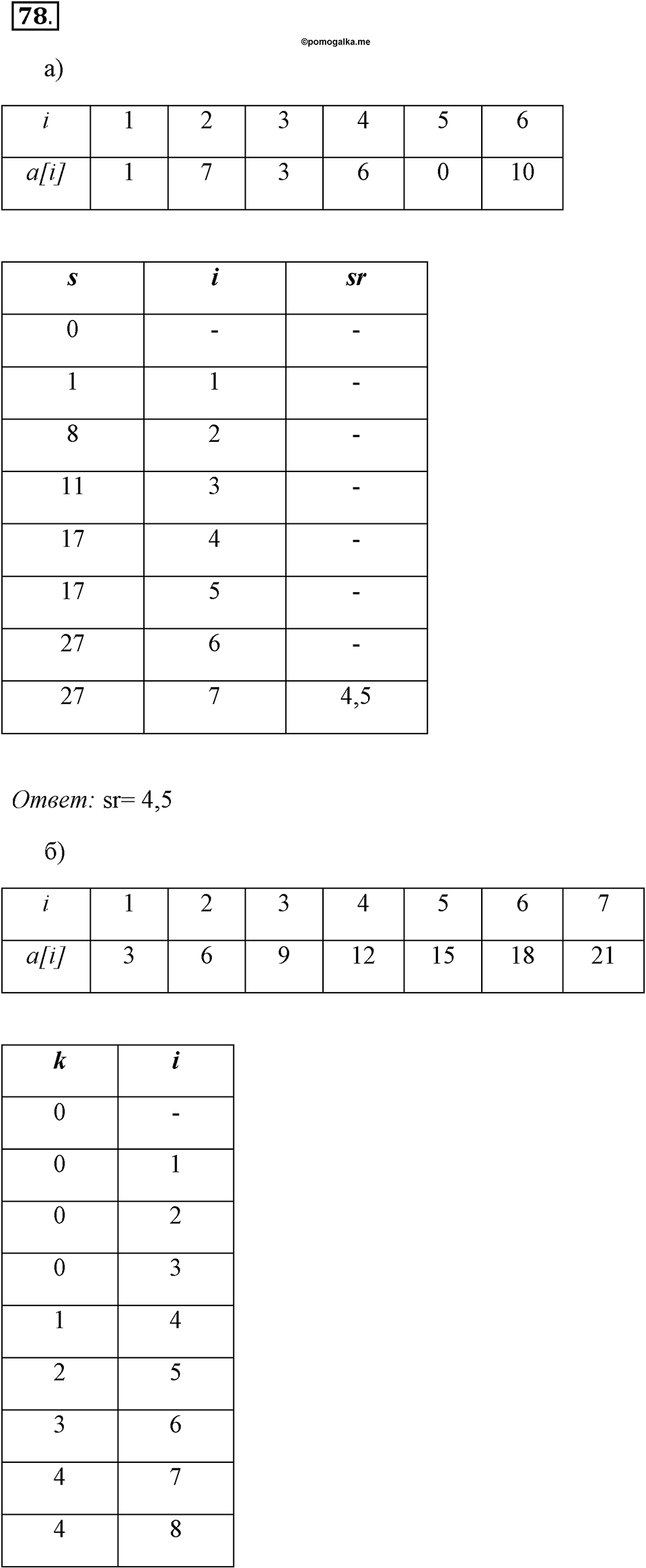 задача №78 рабочая тетрадь по информатике 9 класс Босова