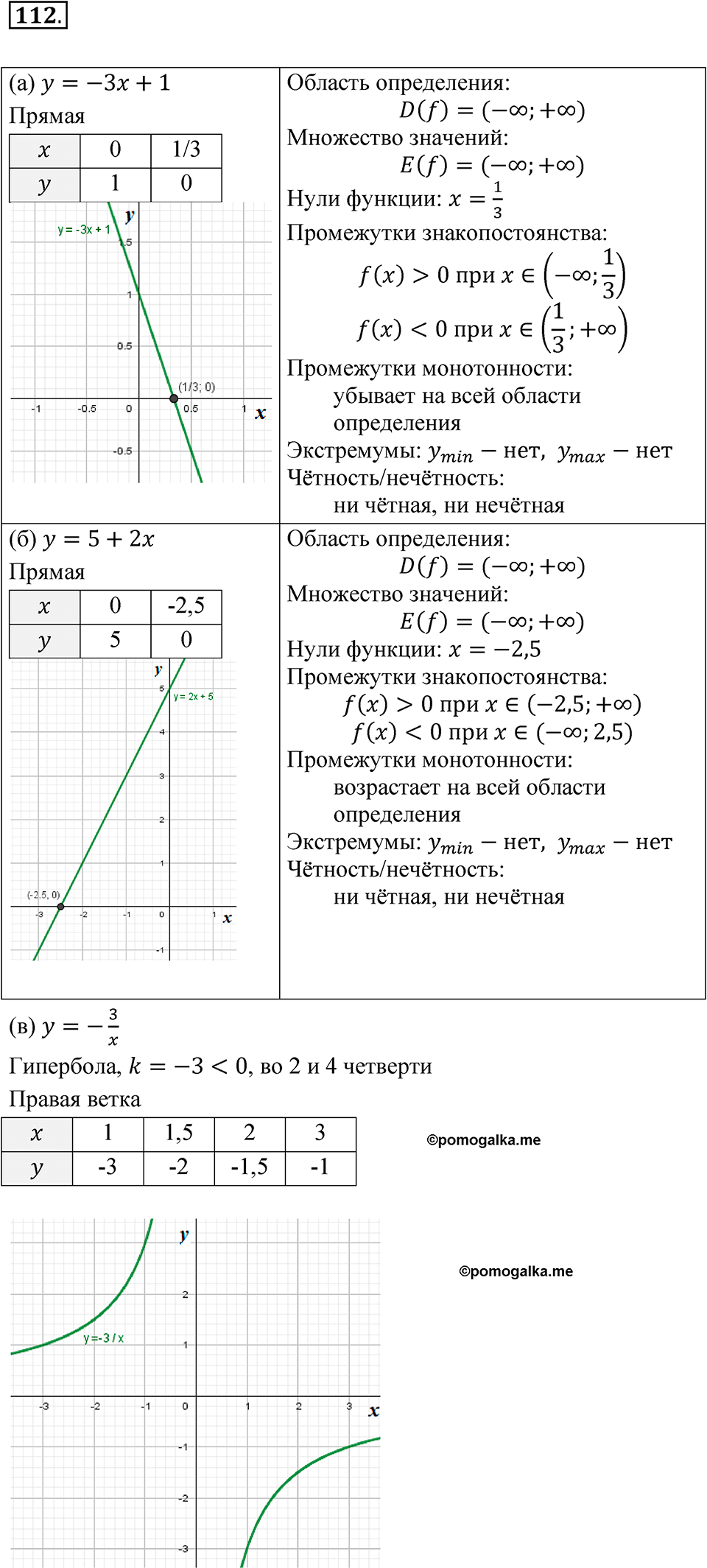 номер 112 алгебра 9 класс Макарычев учебник 2023 год