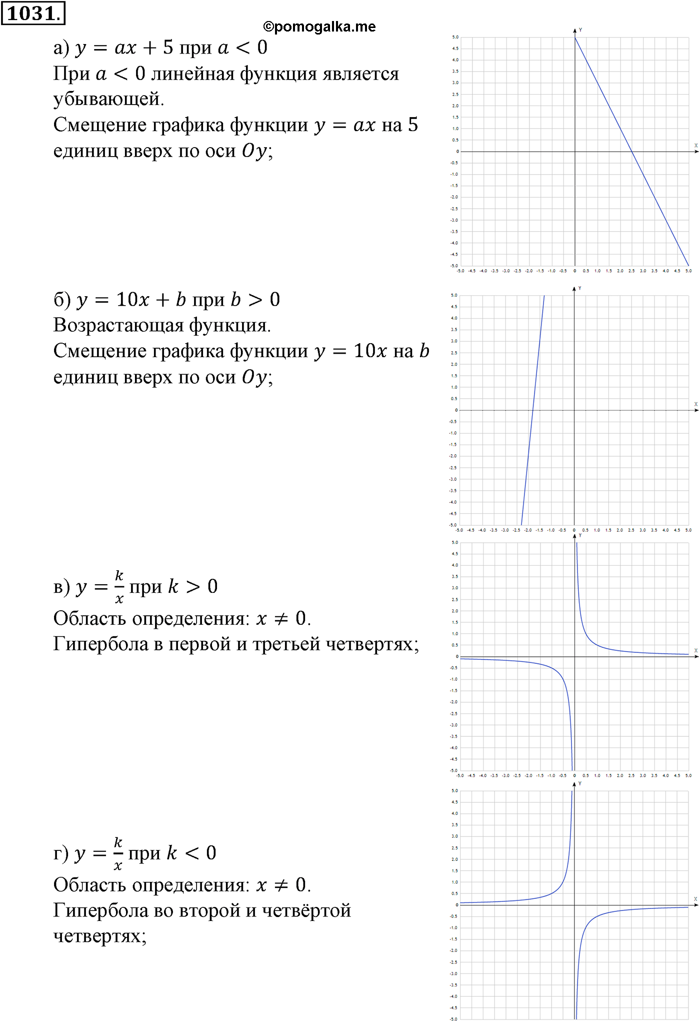 страница 227 задача 1031 алгебра 9 класс Макарычев учебник 2014 год