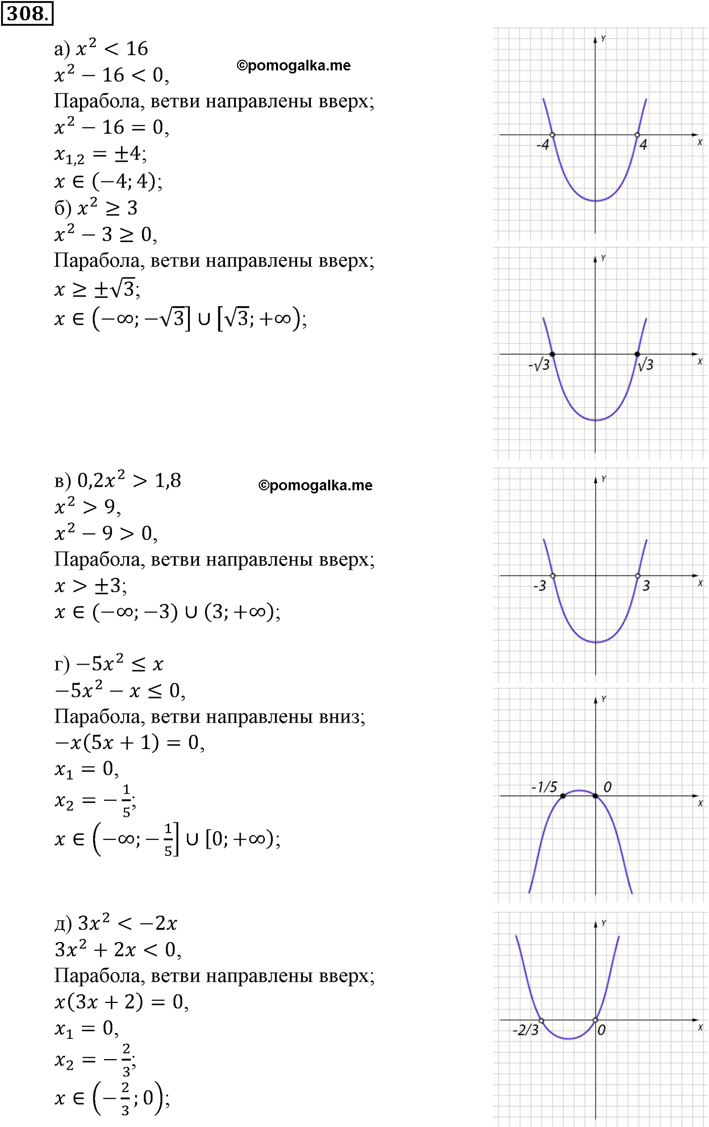 страница 86 задача 308 алгебра 9 класс Макарычев учебник 2014 год