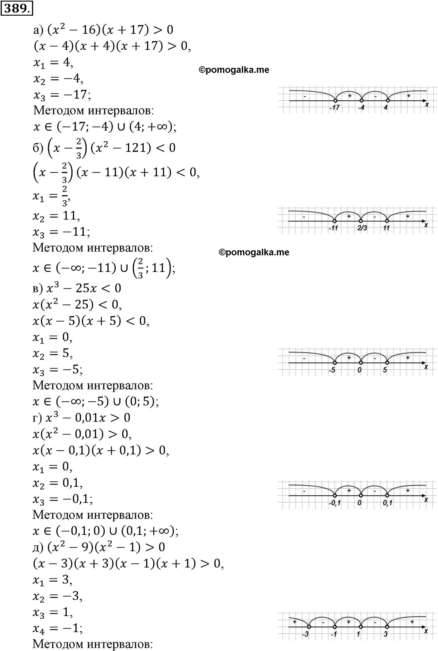 задача №389 алгебра 9 класс Макарычев учебник 2014 год