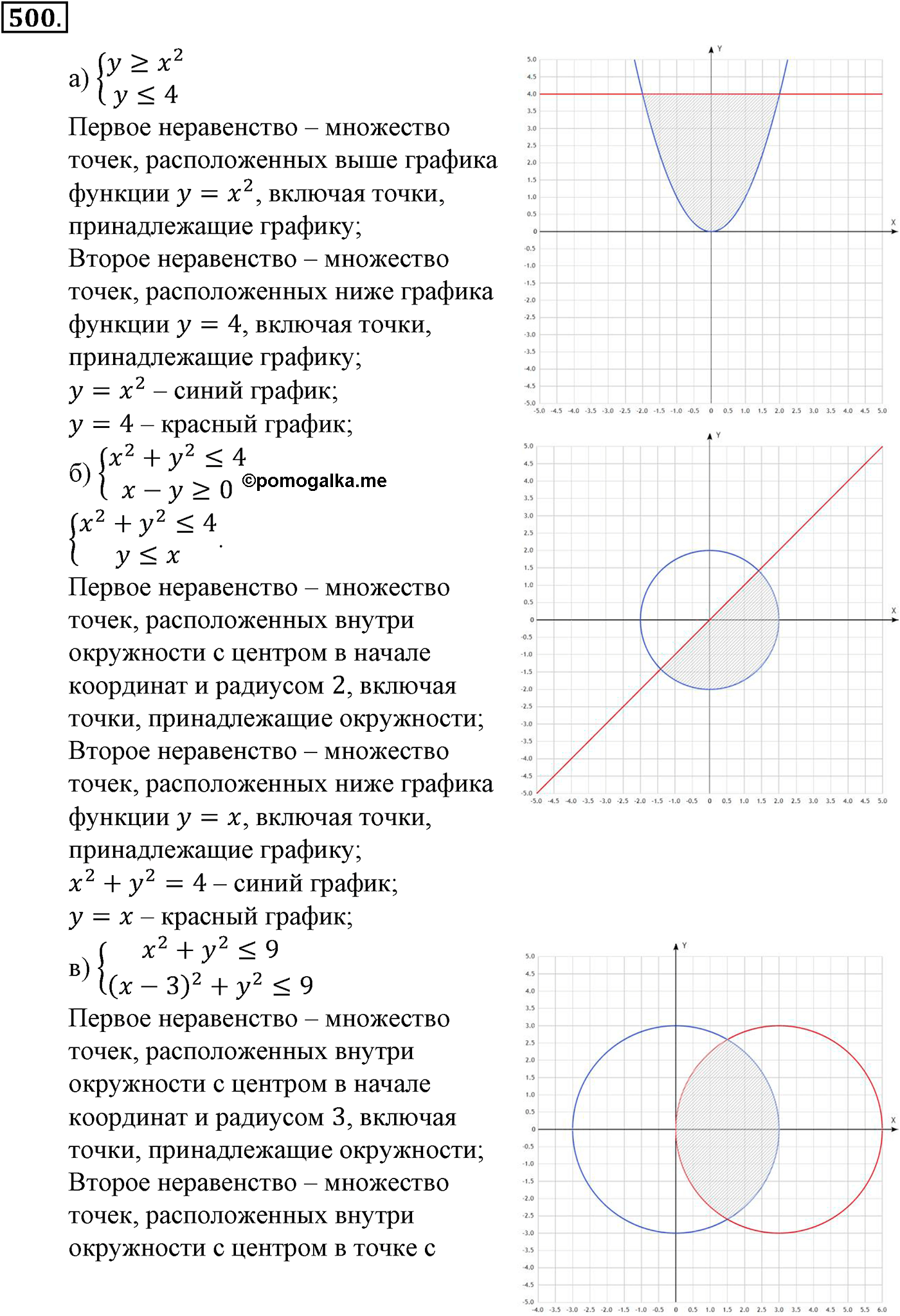 страница 127 задача 500 алгебра 9 класс Макарычев учебник 2014 год