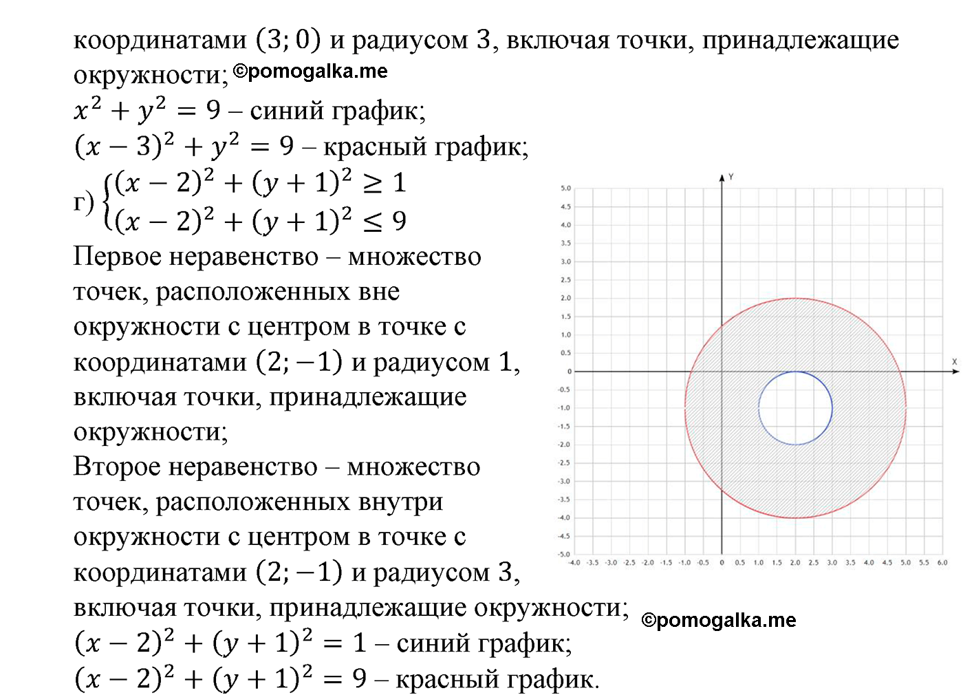 страница 127 задача 500 алгебра 9 класс Макарычев учебник 2014 год