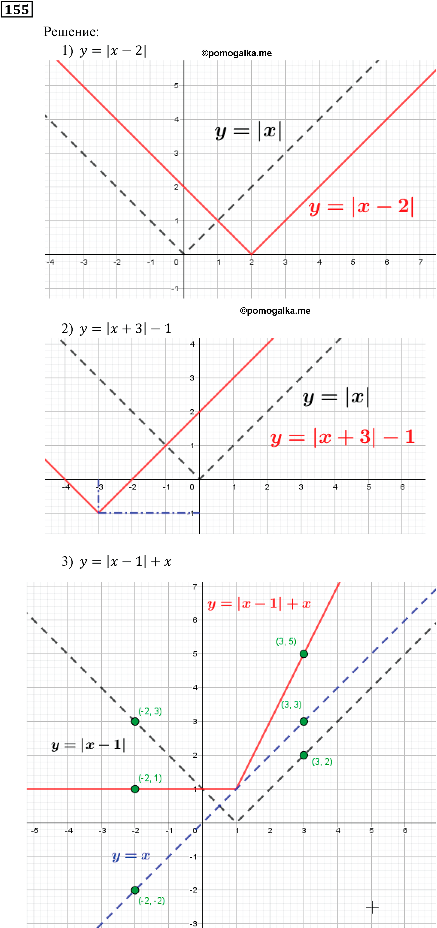 страница 38 задача 155 алгебра 9 класс Мерзляк 2014 год