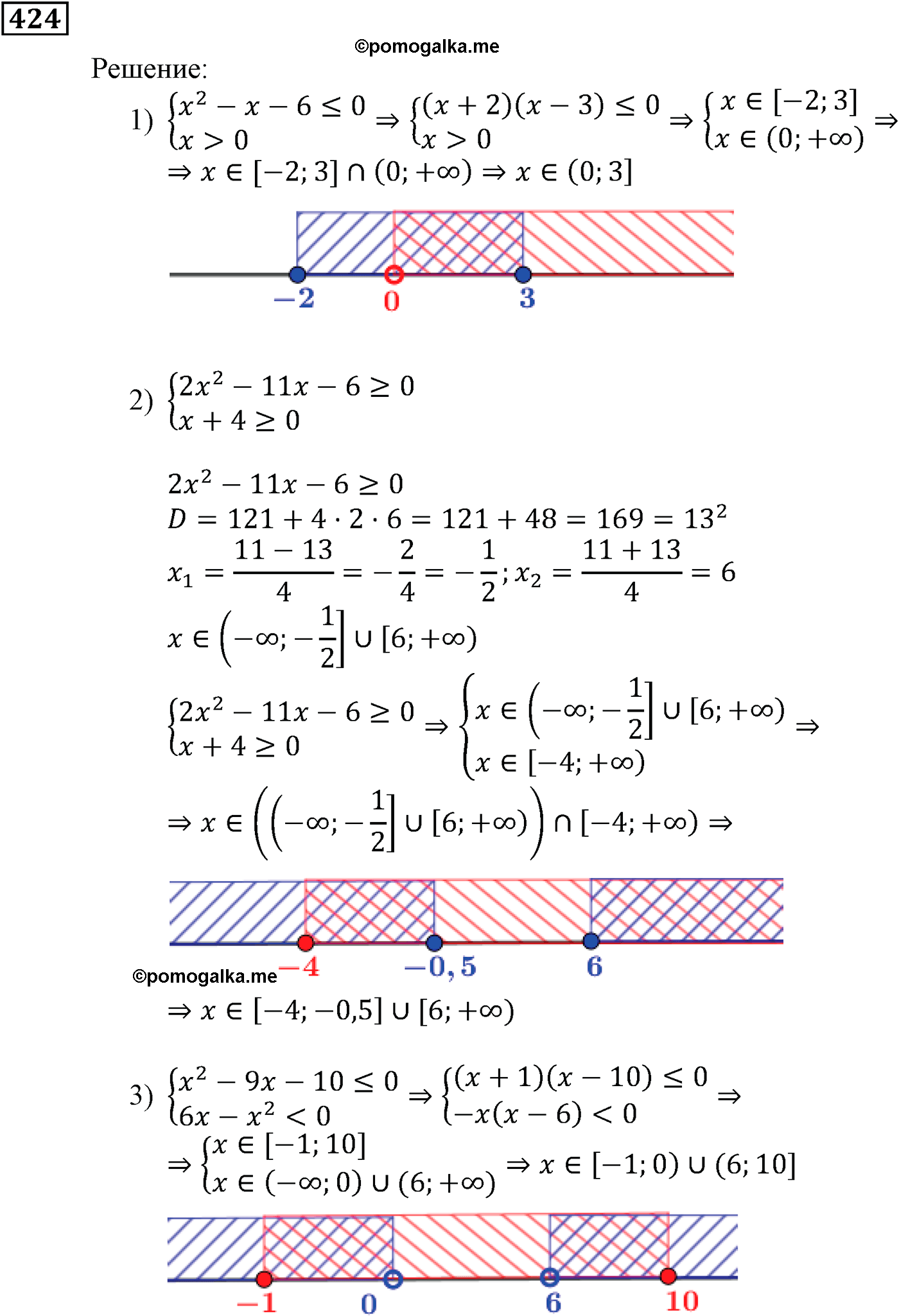 страница 119 задача 424 алгебра 9 класс Мерзляк 2014 год