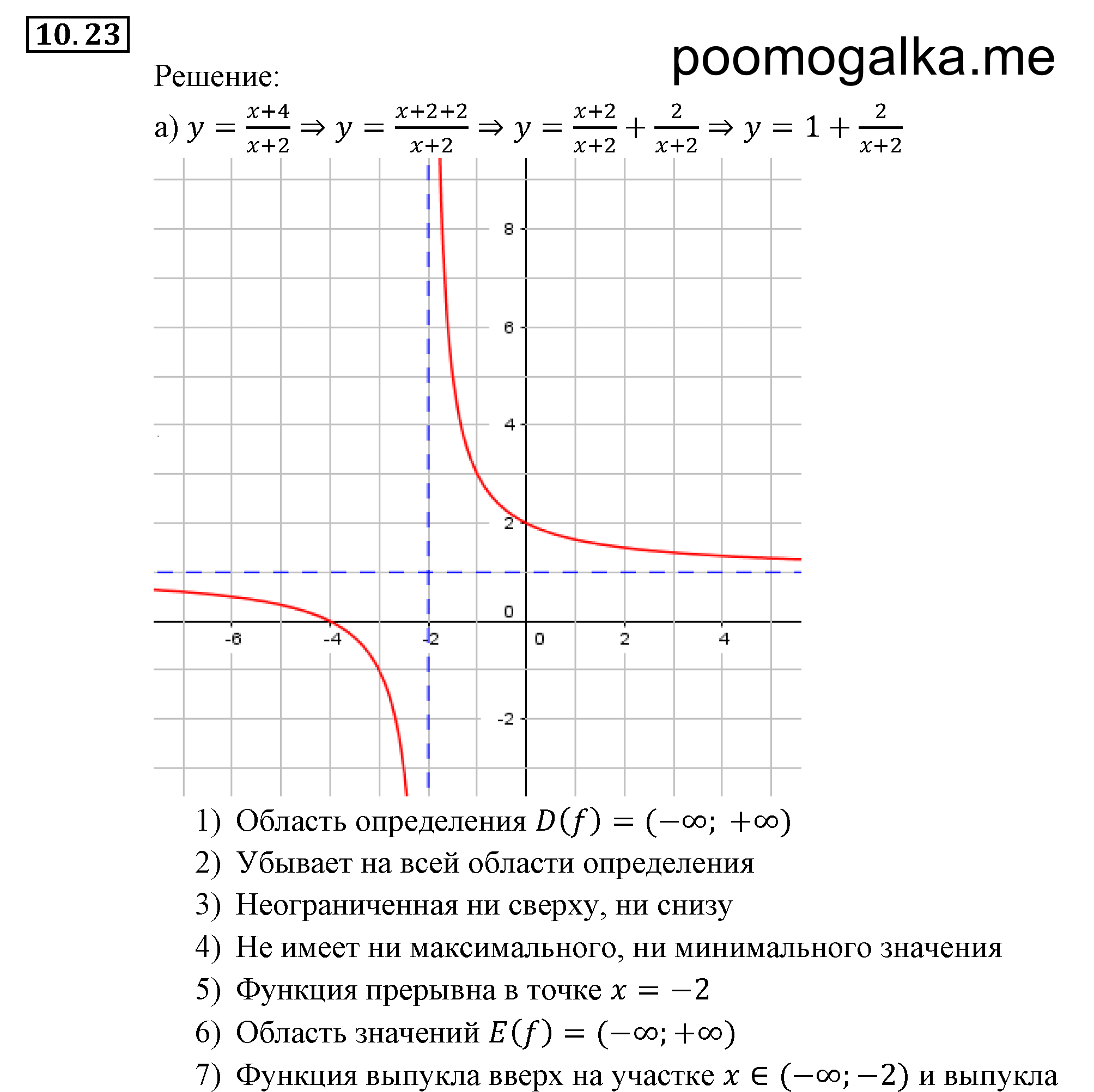 задача №10.23 алгебра 9 класс Мордкович