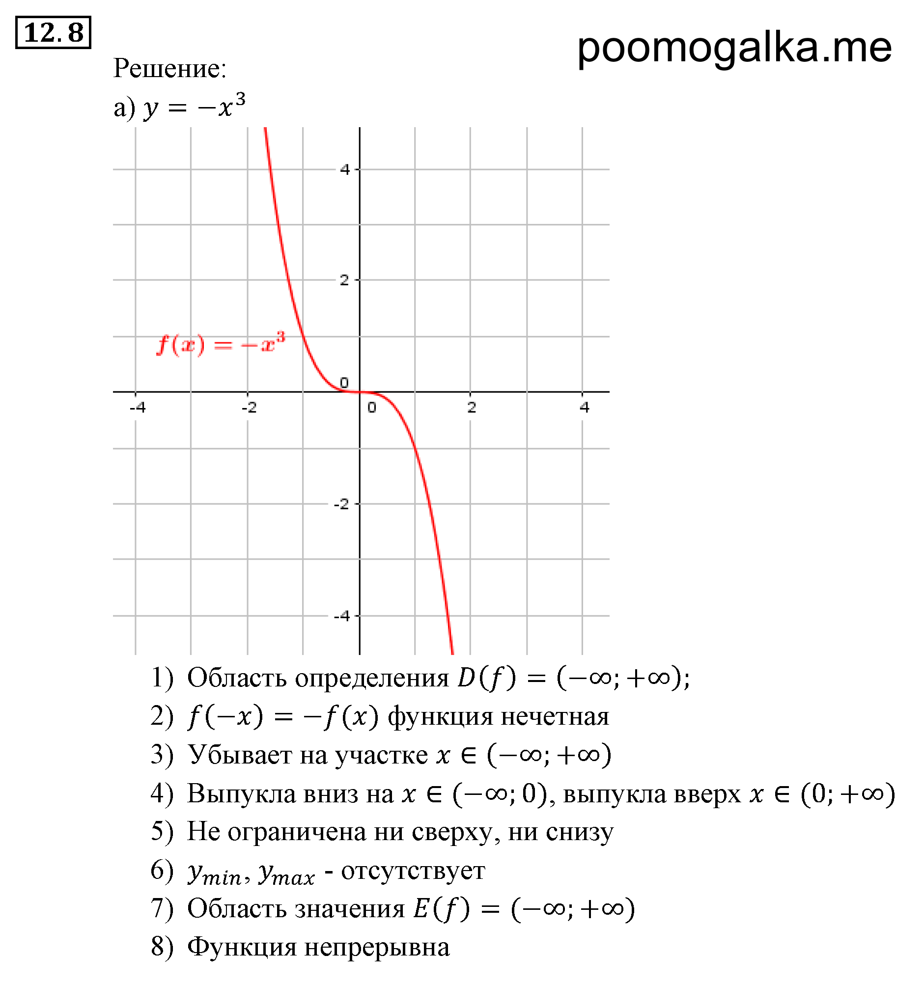 задача №12.8 алгебра 9 класс Мордкович