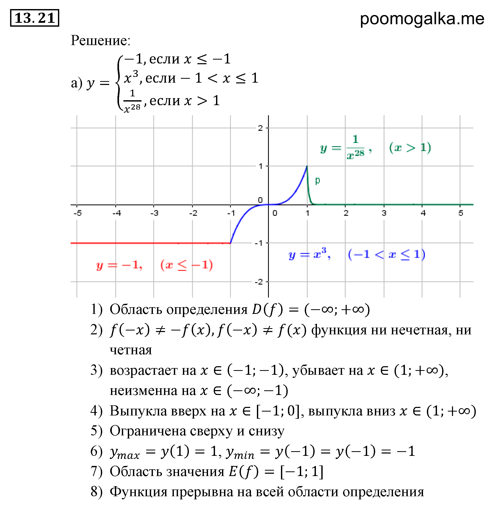 страница 87 задача 13.21 алгебра 9 класс Мордкович 2010 год