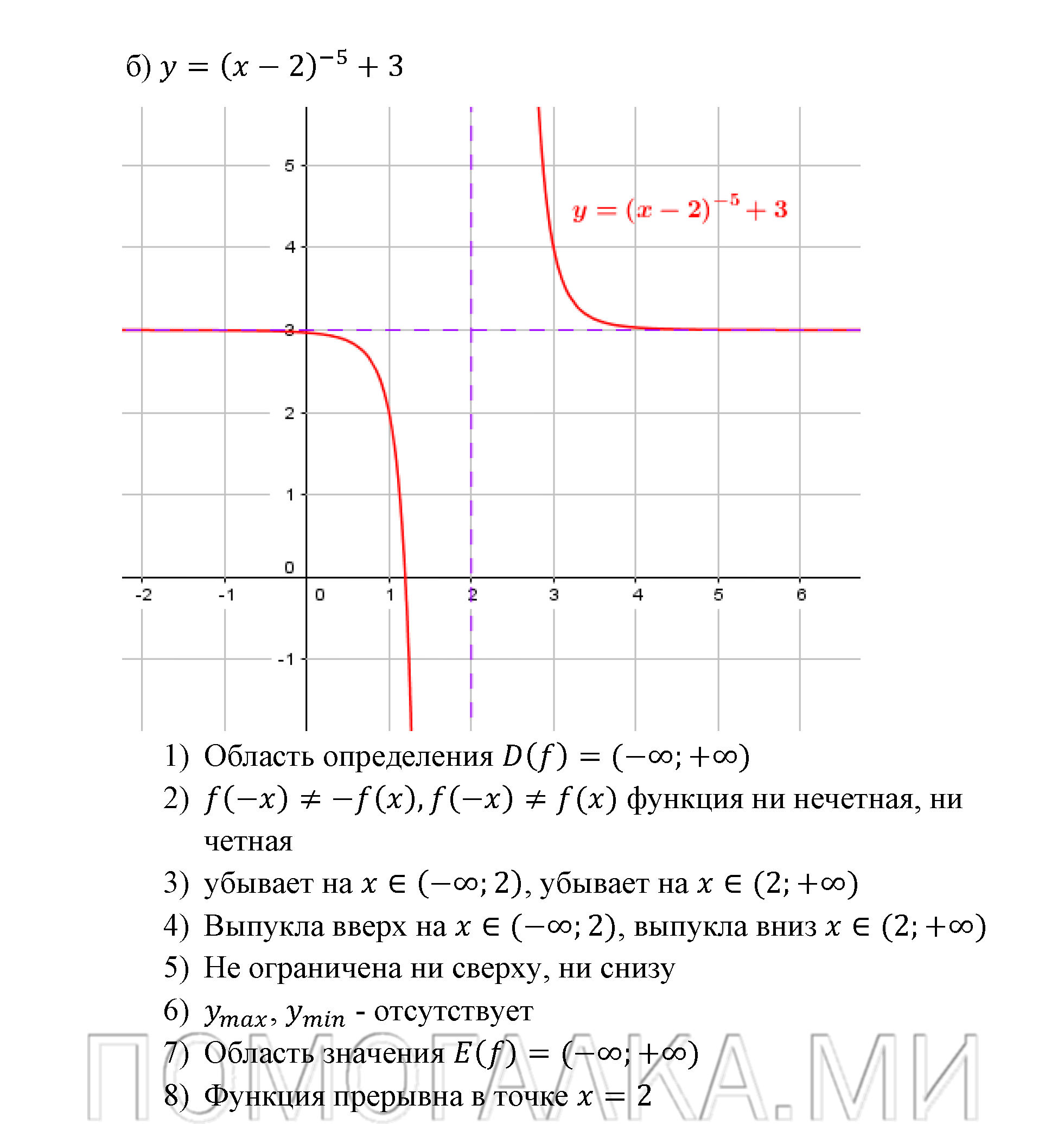 страница 85 задача 13.4 алгебра 9 класс Мордкович 2010 год