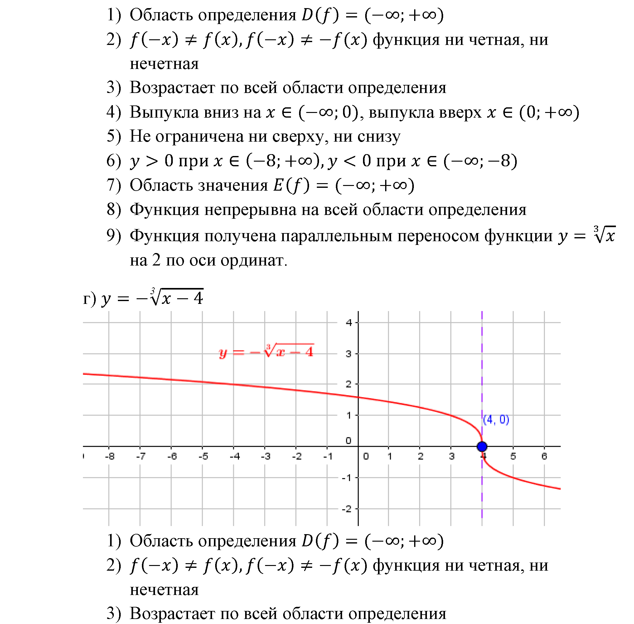 страница 89 задача 14.21 алгебра 9 класс Мордкович 2010 год