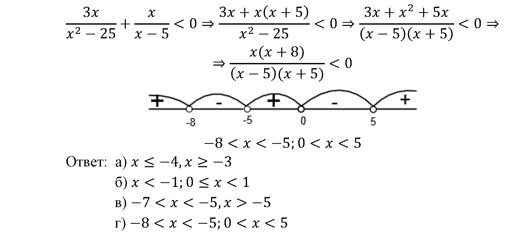 страница 20 задача 2.33 алгебра 9 класс Мордкович 2010 год