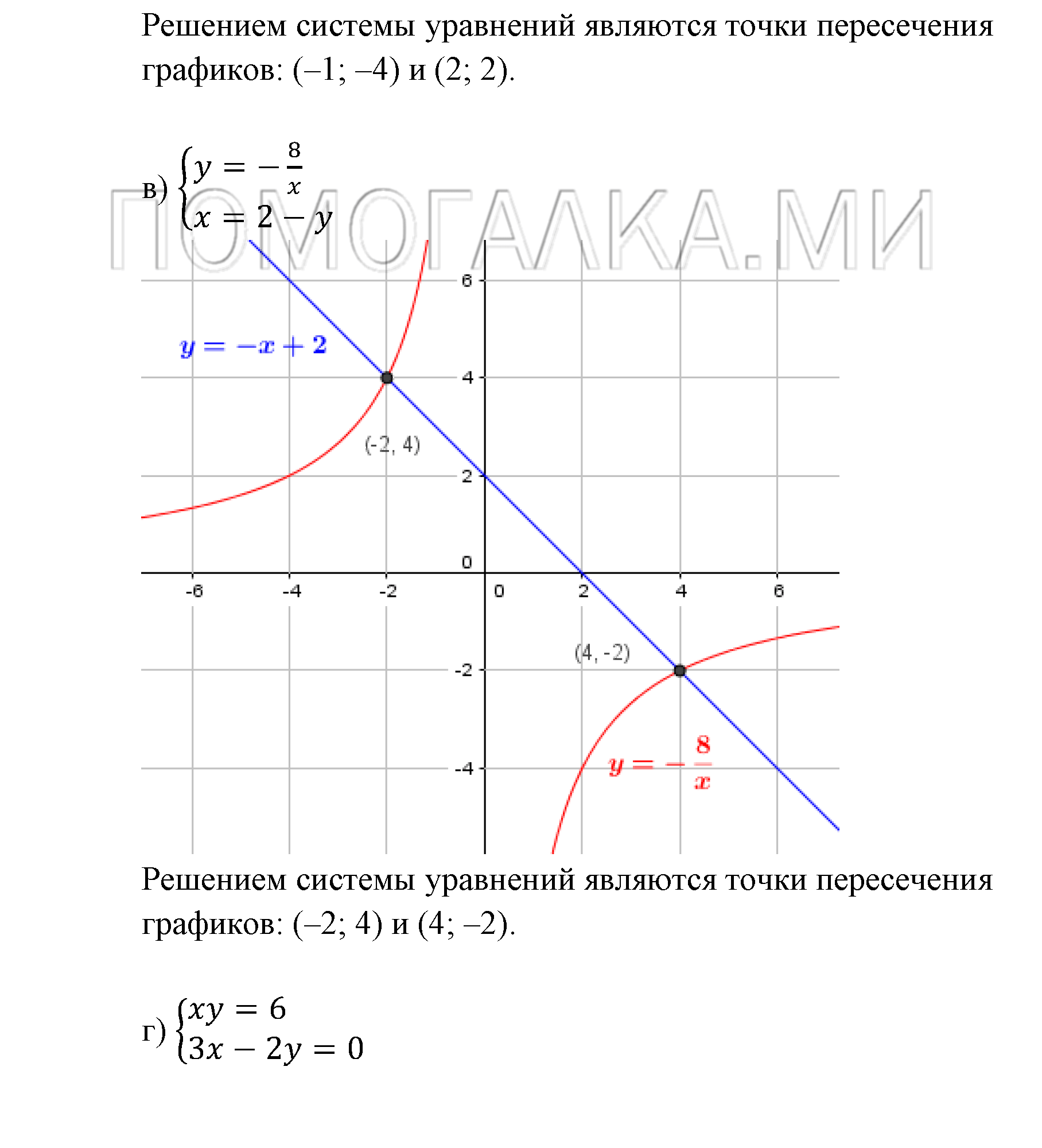 задача №5.19 алгебра 9 класс Мордкович