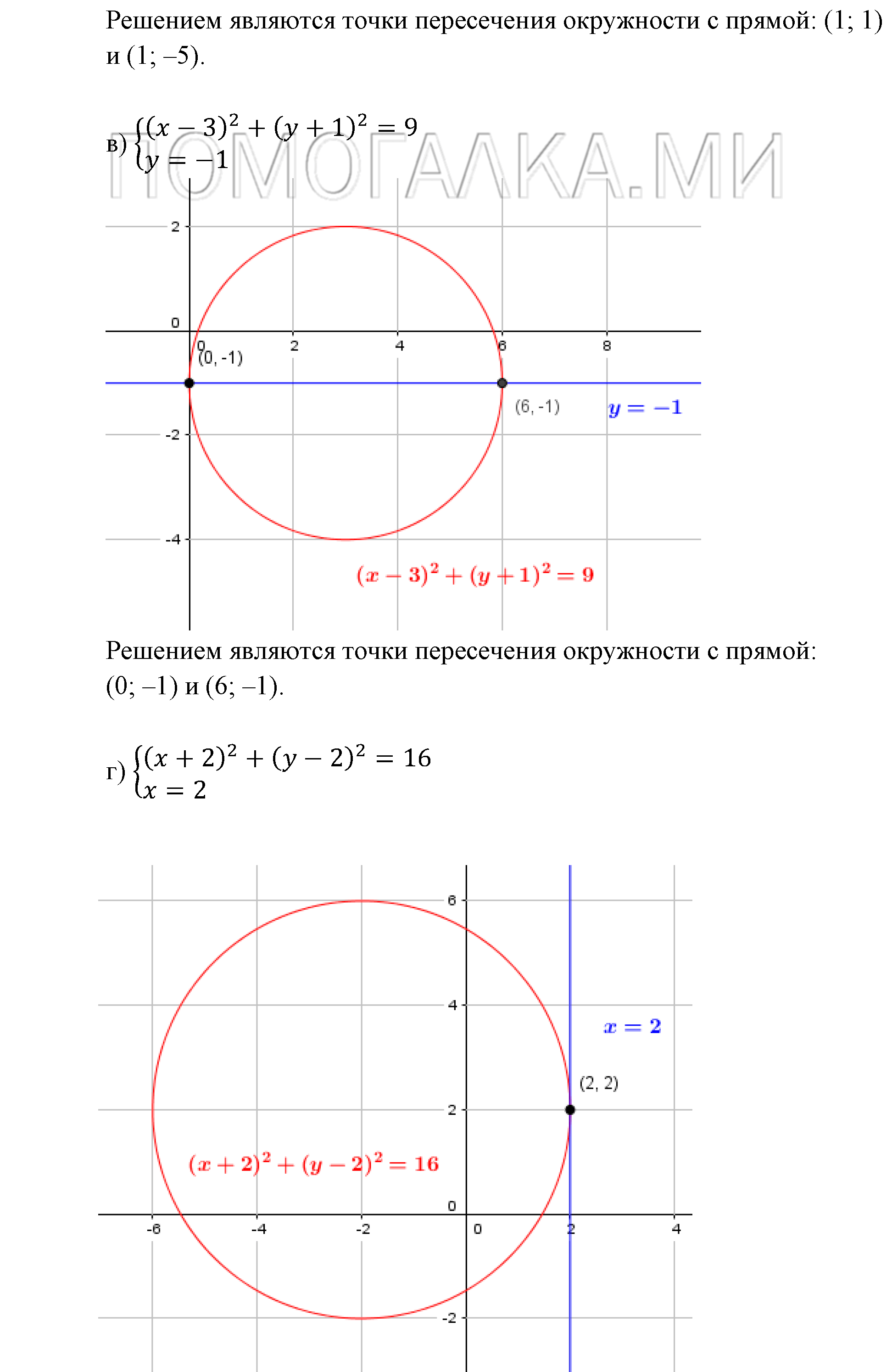 задача №5.21 алгебра 9 класс Мордкович