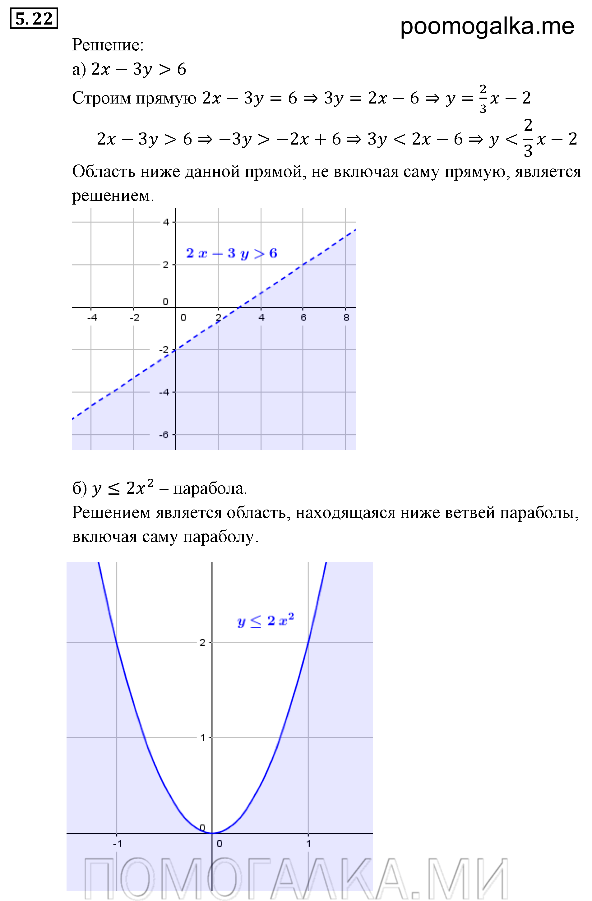 страница 39 задача 5.22 алгебра 9 класс Мордкович 2010 год