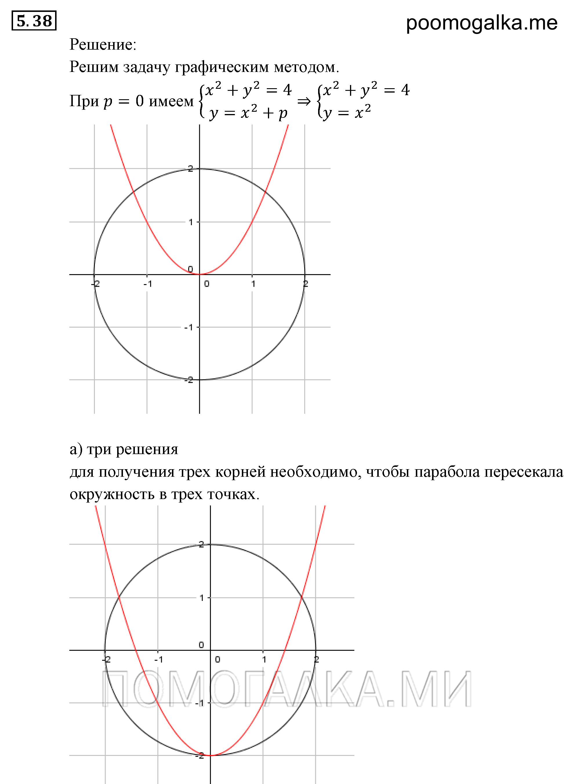 задача №5.38 алгебра 9 класс Мордкович