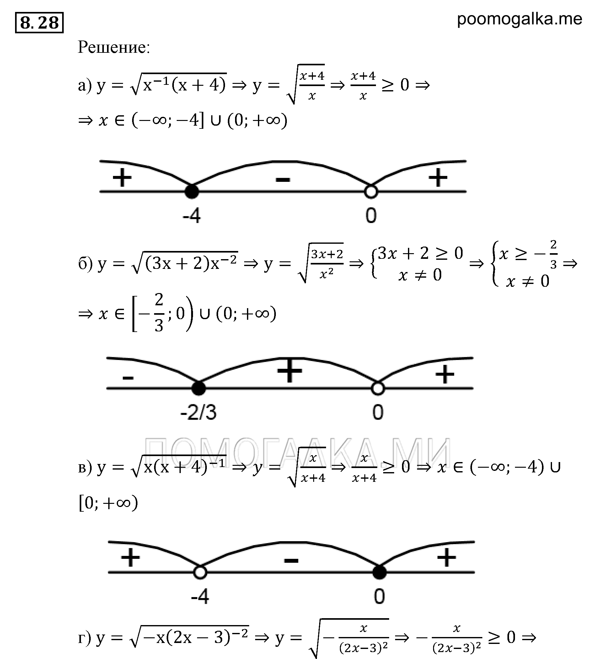 страница 61 задача 8.28 алгебра 9 класс Мордкович 2010 год