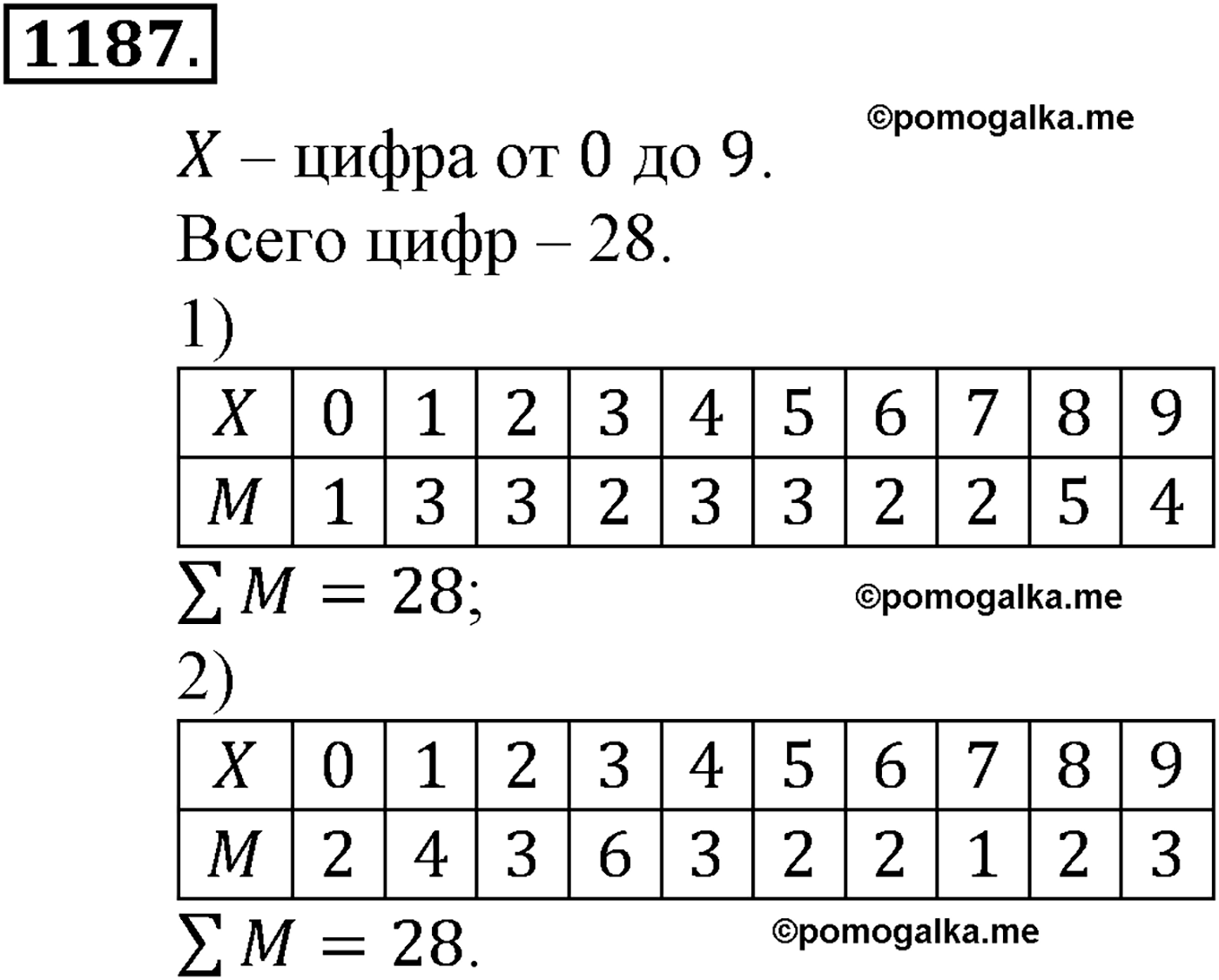 разбор задачи №1187 по алгебре за 10-11 класс из учебника Алимова, Колягина