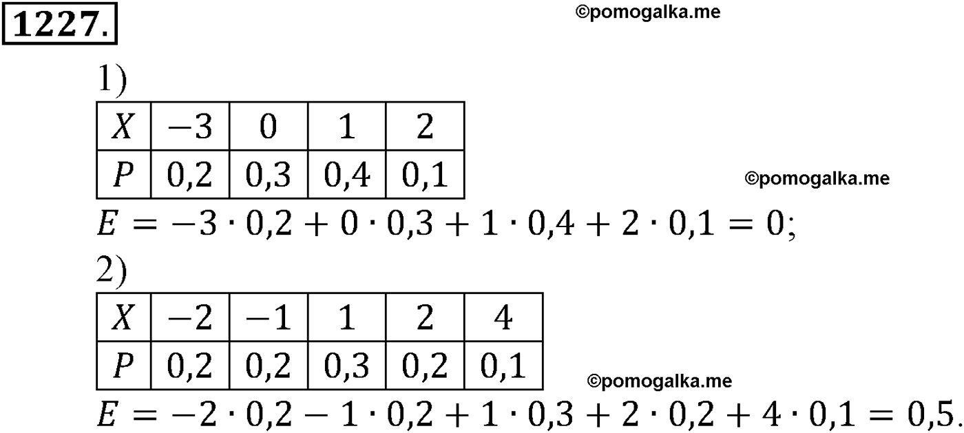 разбор задачи №1227 по алгебре за 10-11 класс из учебника Алимова, Колягина