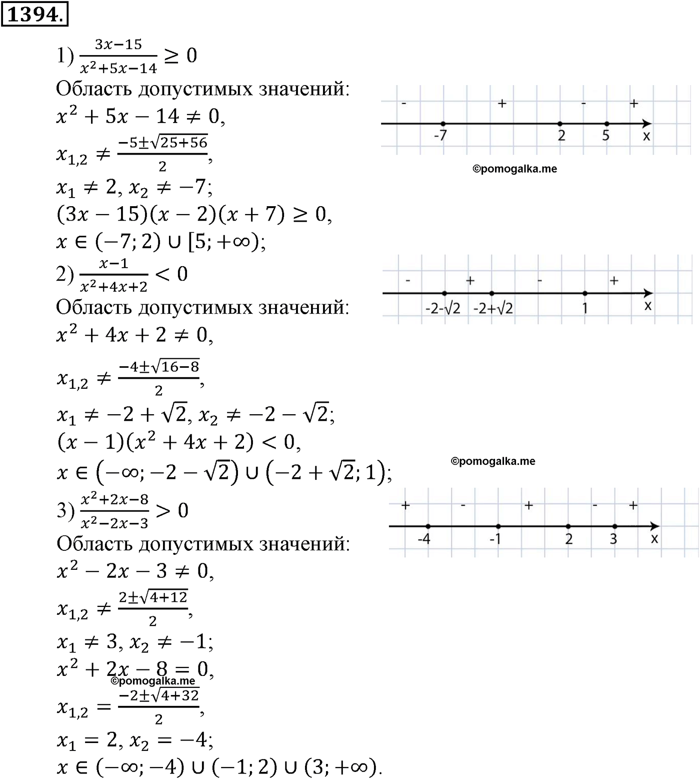 разбор задачи №1394 по алгебре за 10-11 класс из учебника Алимова, Колягина