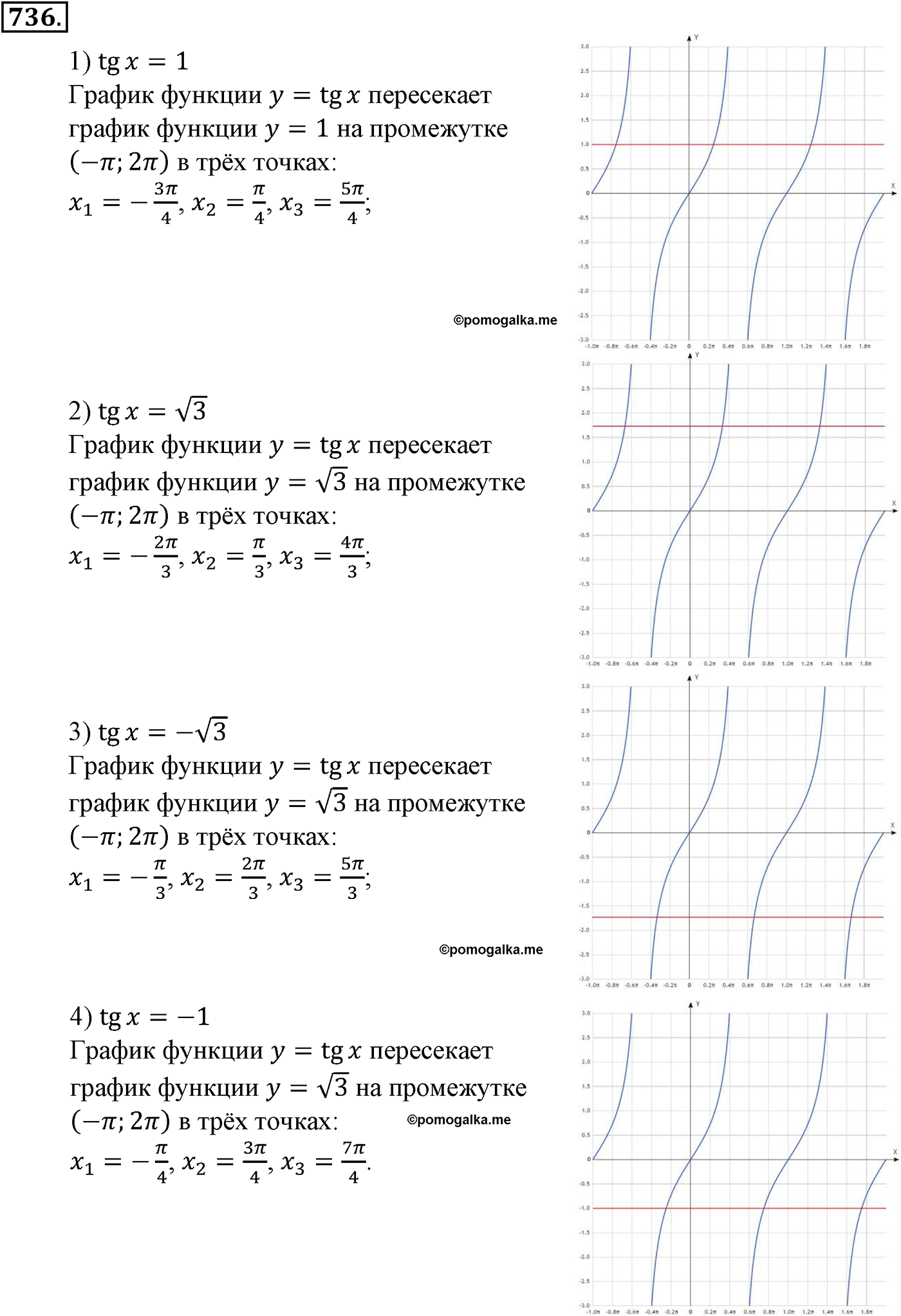 разбор задачи №736 по алгебре за 10-11 класс из учебника Алимова, Колягина