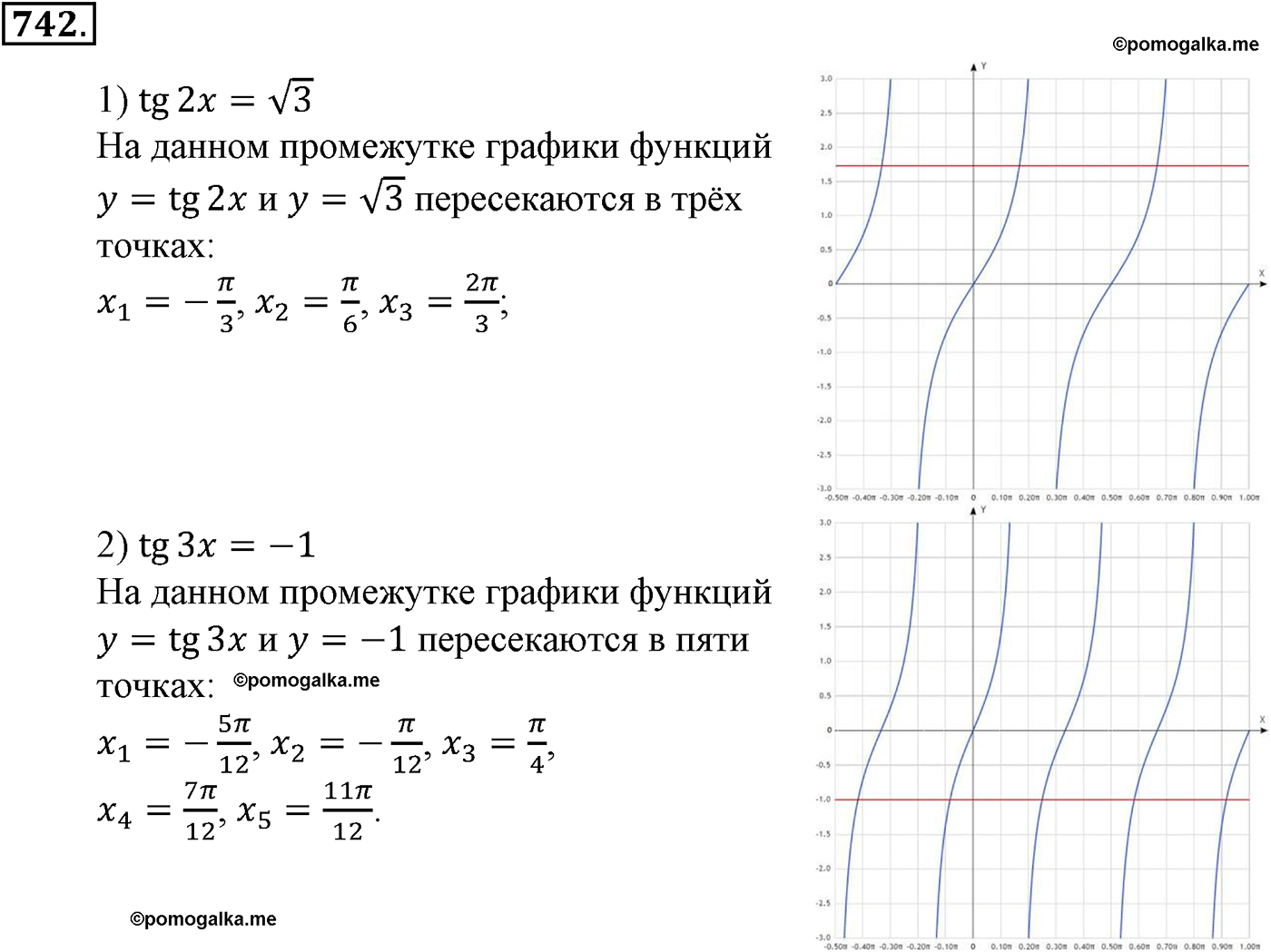 разбор задачи №742 по алгебре за 10-11 класс из учебника Алимова, Колягина
