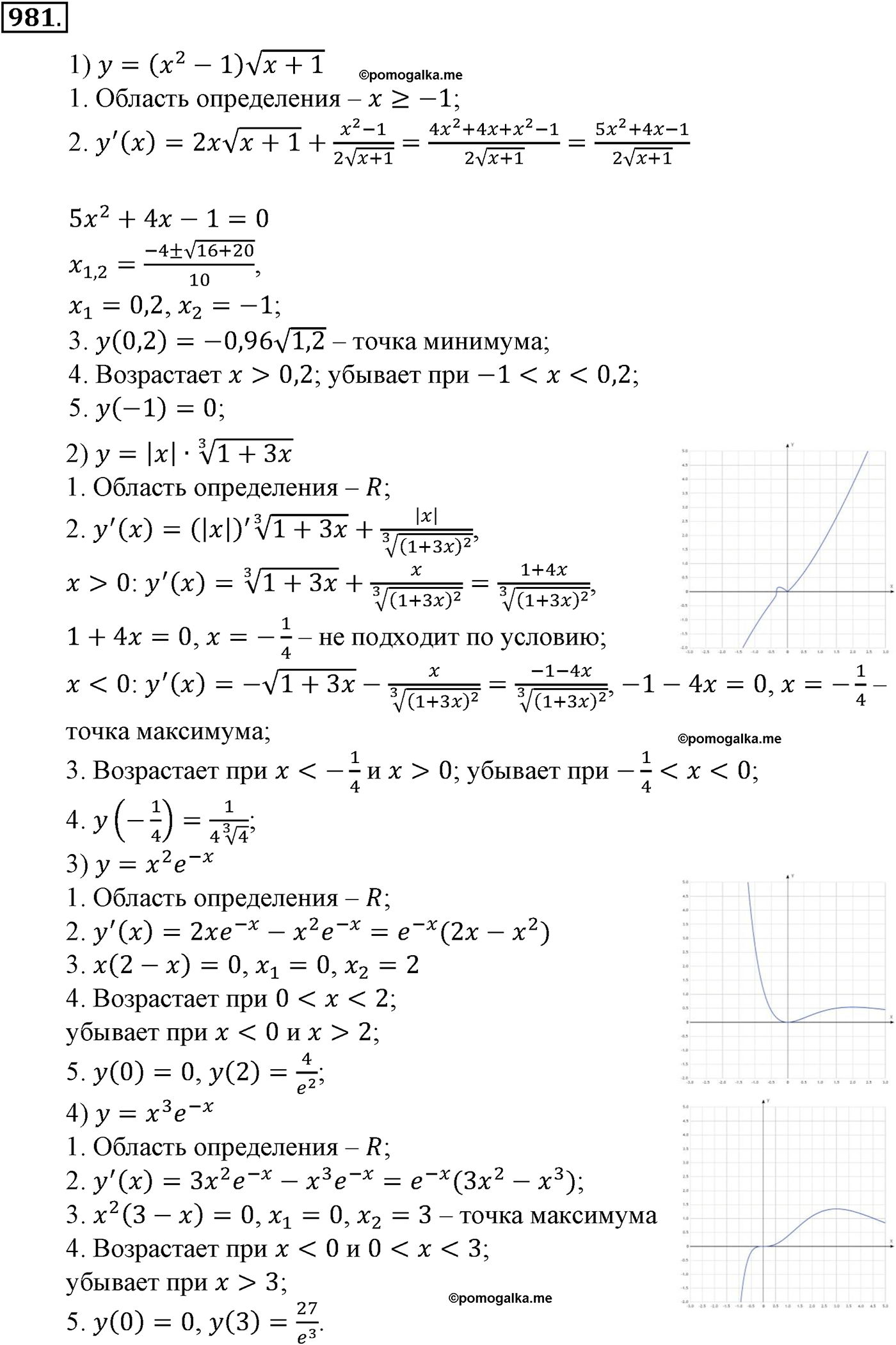 разбор задачи №981 по алгебре за 10-11 класс из учебника Алимова, Колягина