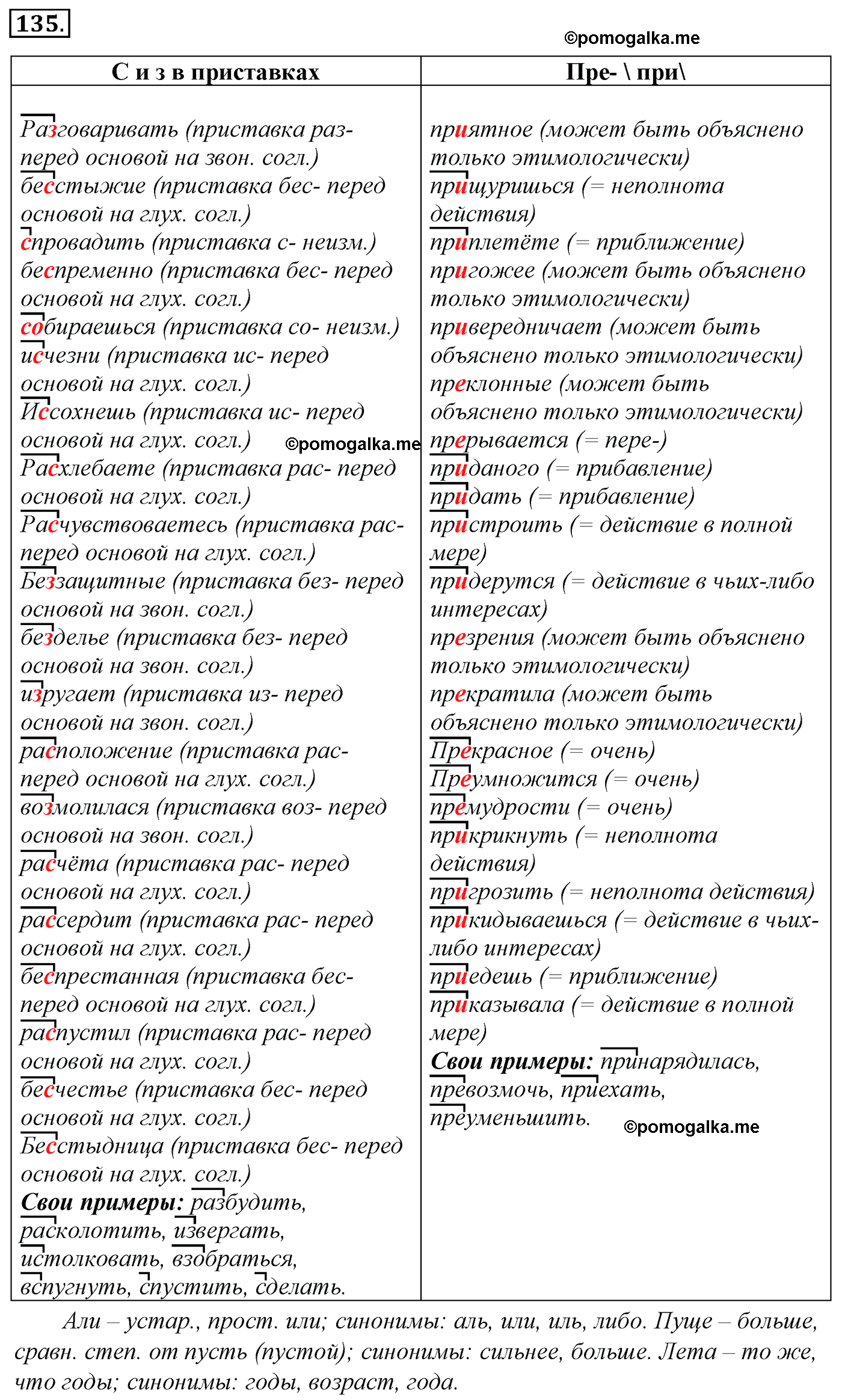 упражнение №135 русский язык 10-11 класс Гольцова