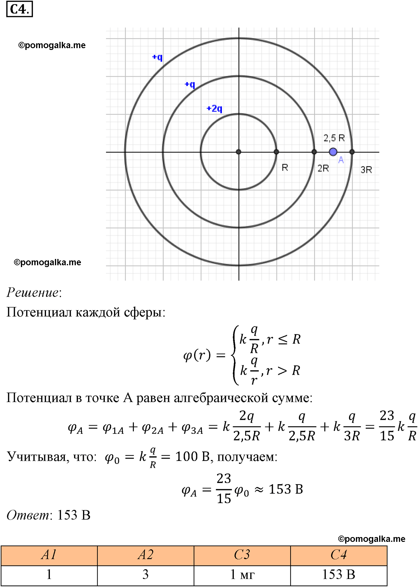 параграф №96 задание ЕГЭ C4 физика 10 класс Микишев