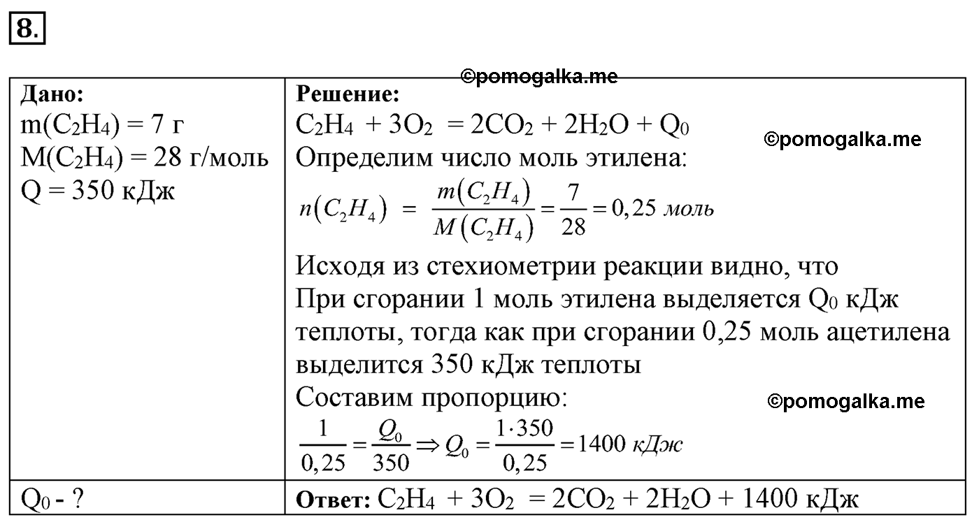 номер №p-14-z-8 химия 11 класс Габриелян