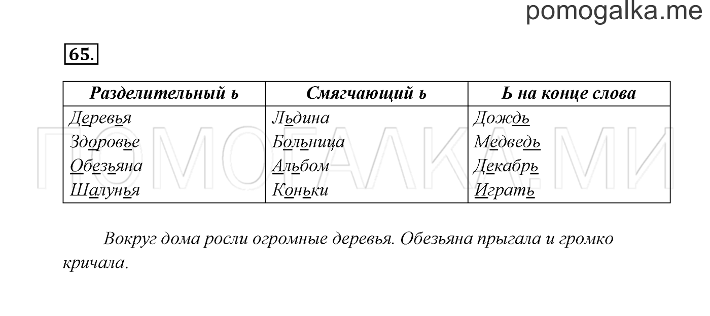 часть 2 страница 37 упражнение 65 русский язык 2 класс Канакина, Горецкий 2017 год