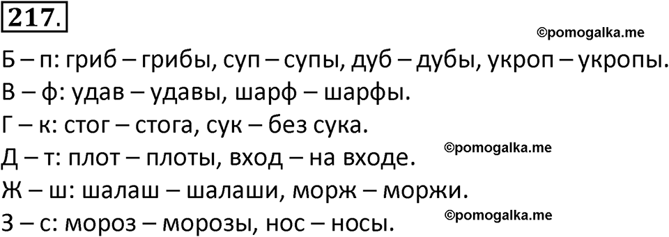 часть 1 страница 117 упражнение 217 русский язык 2 класс Климанова 2023 год