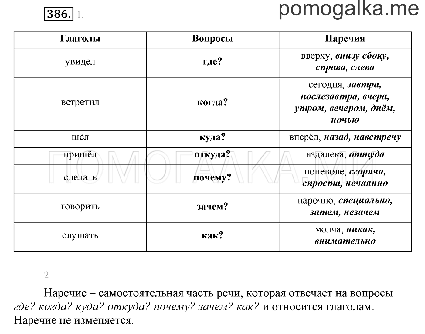 часть 2 страница 134 упражнение 386 русский язык 3 класс Бунеев, Бунеева, Пронина 2015 год