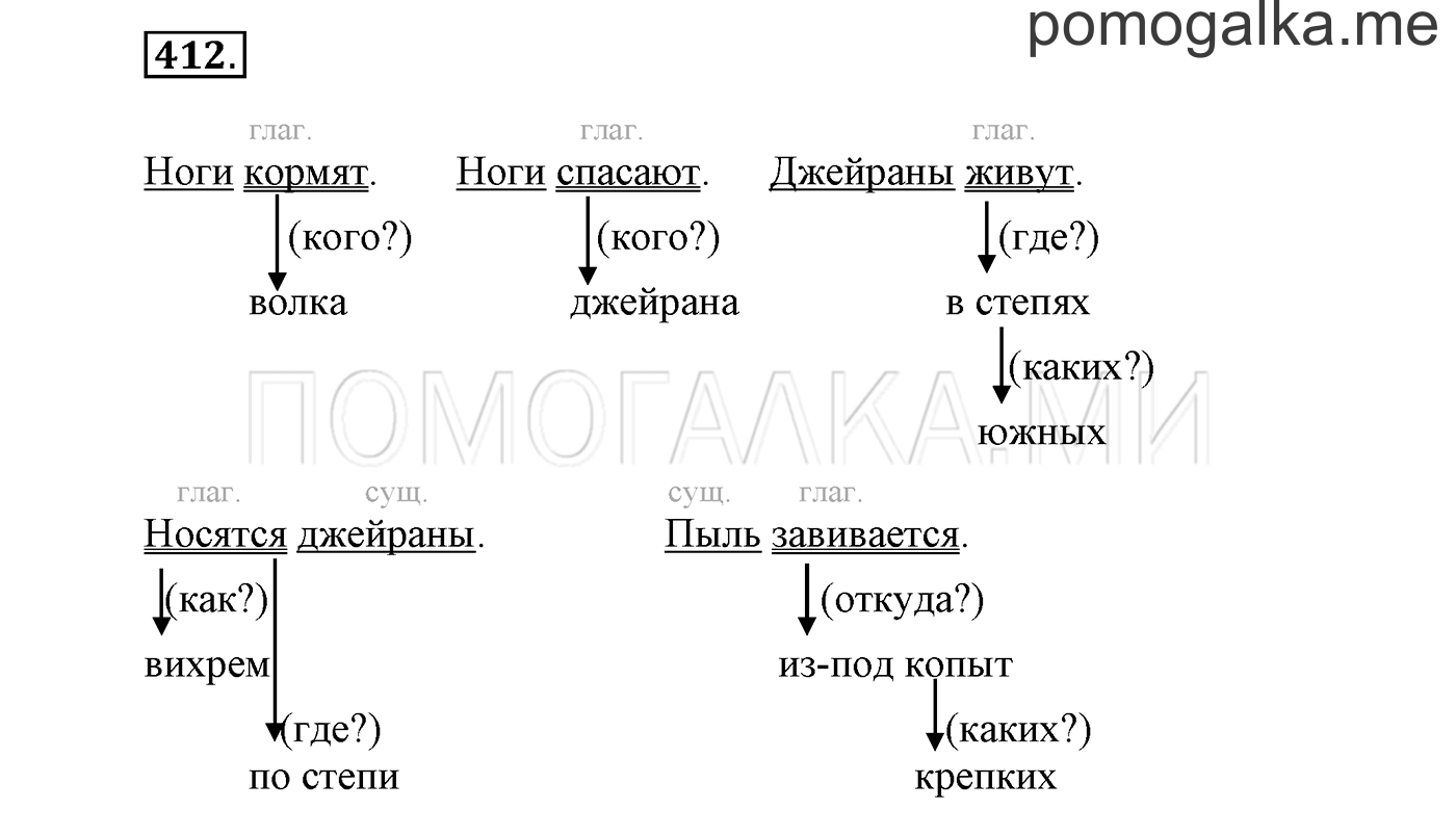 часть 2 страница 150 упражнение 412 русский язык 3 класс Бунеев, Бунеева, Пронина 2015 год