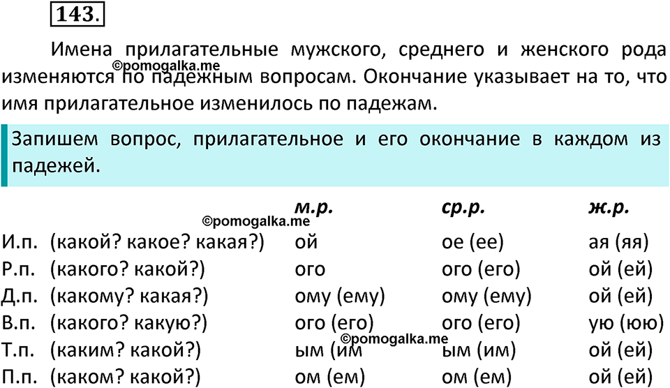 часть 2 страница 83 упражнение 143 русский язык 3 класс Канакина, Горецкий 2022